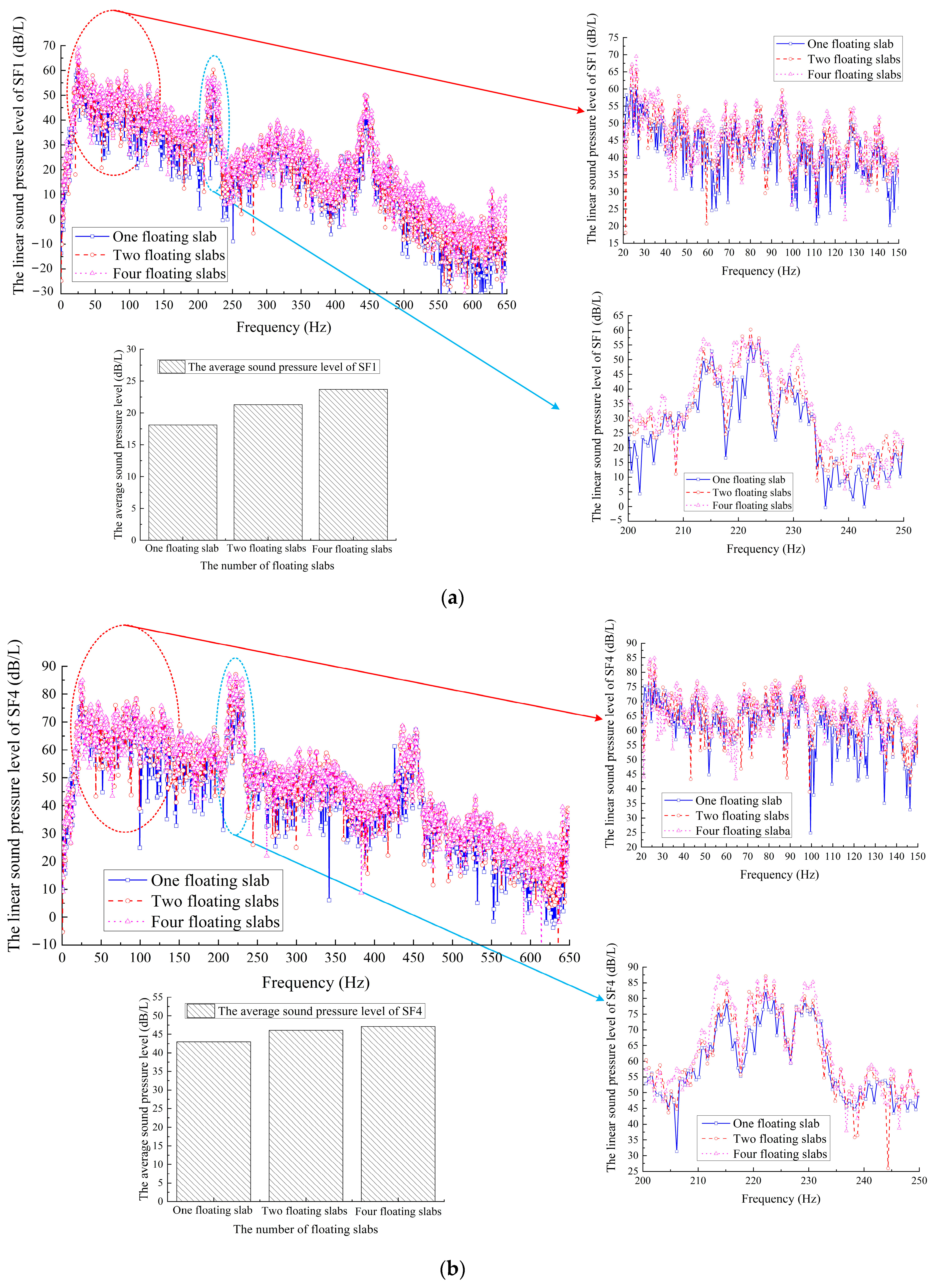 Applsci 13 11073 g010a