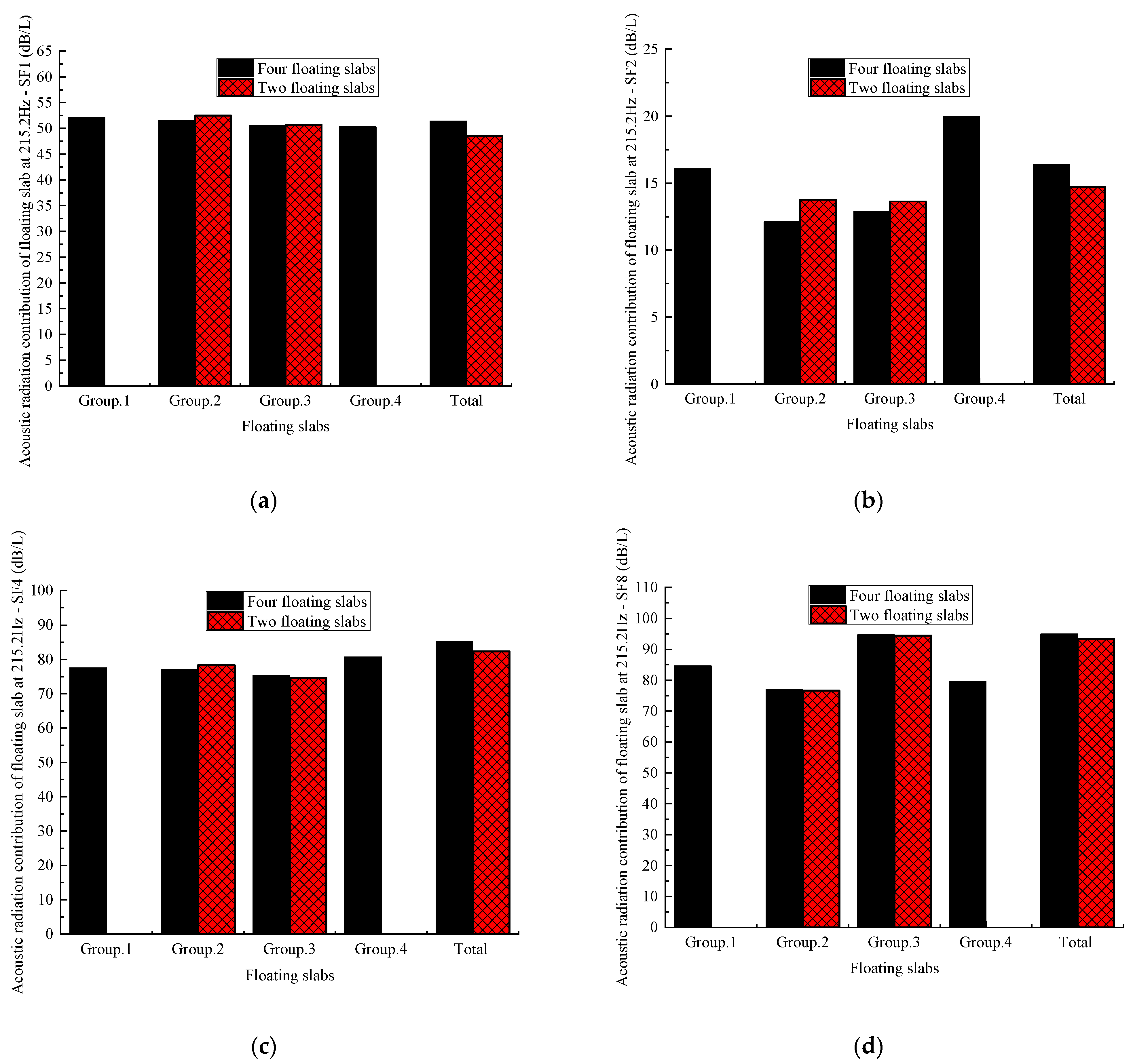 Applsci 13 11073 g011