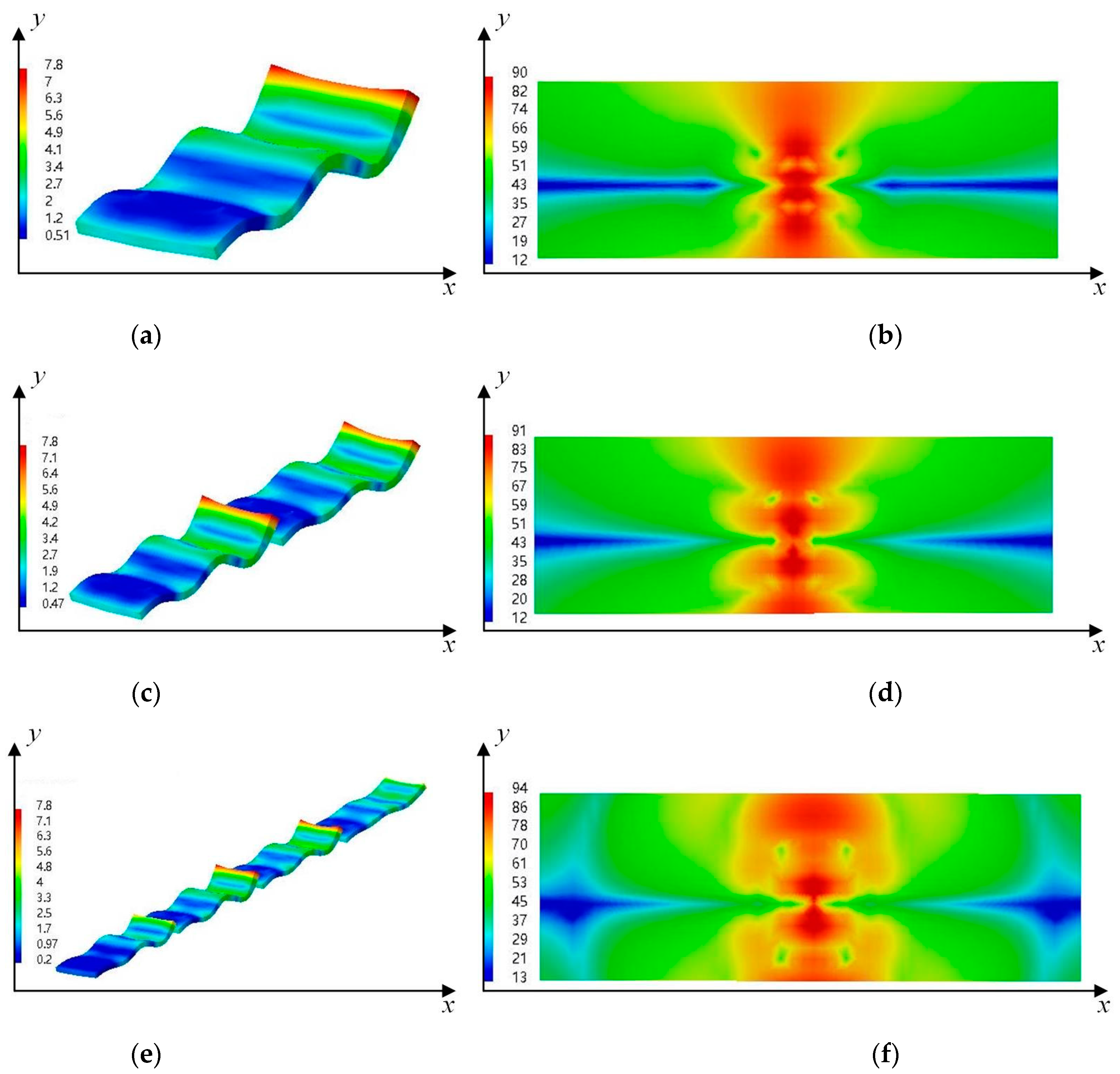 Applsci 13 11073 g014
