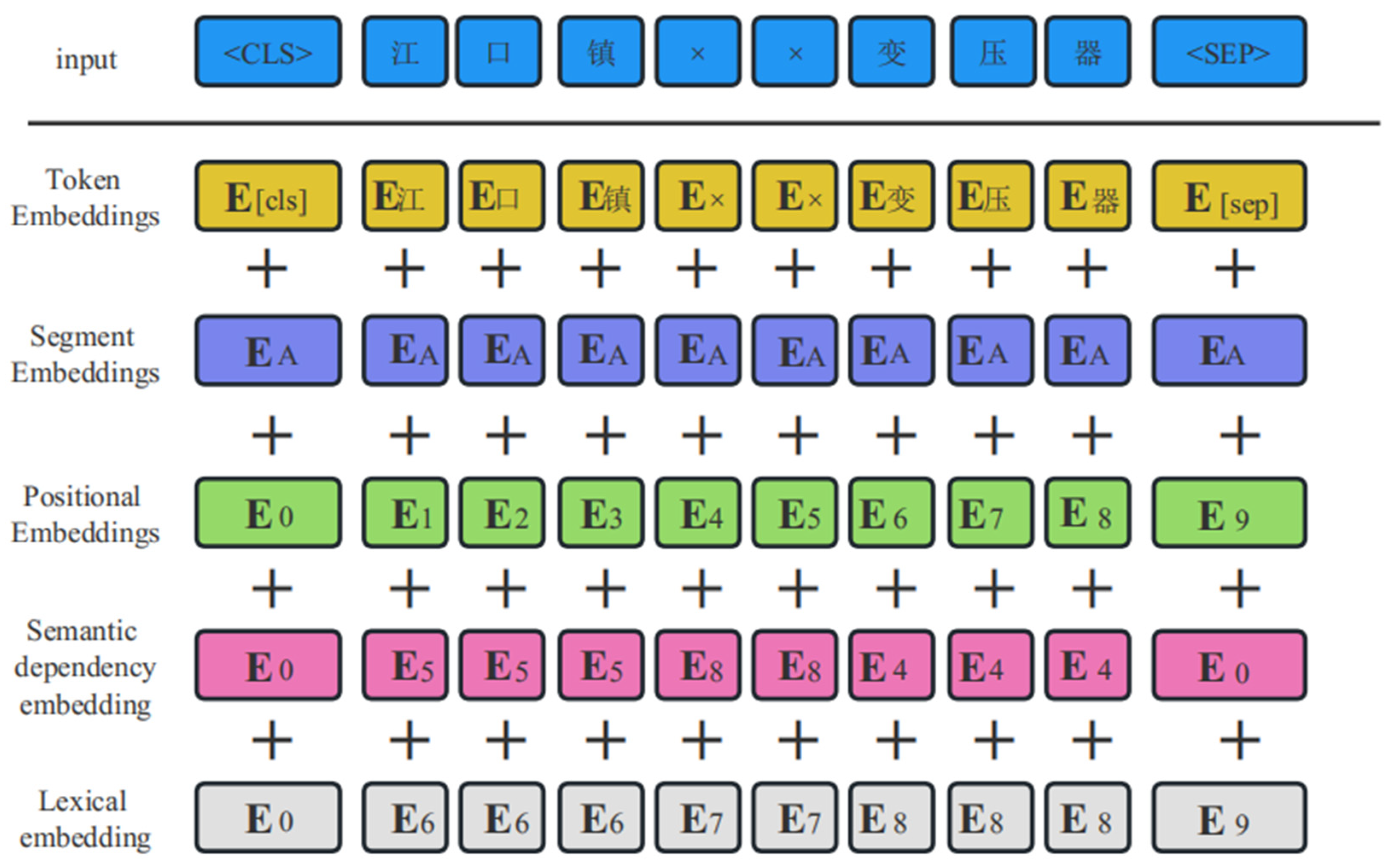 Applsci 13 11074 g003 Applsci 13 11074 g003