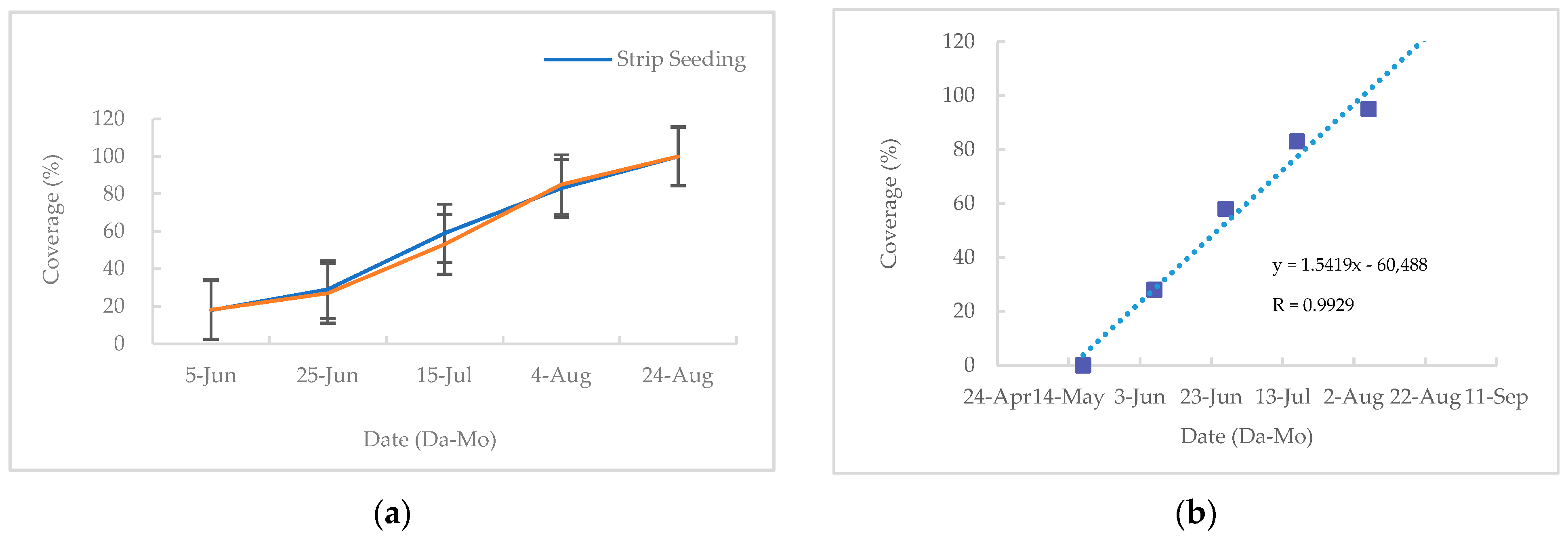 Applsci 13 11075 g006