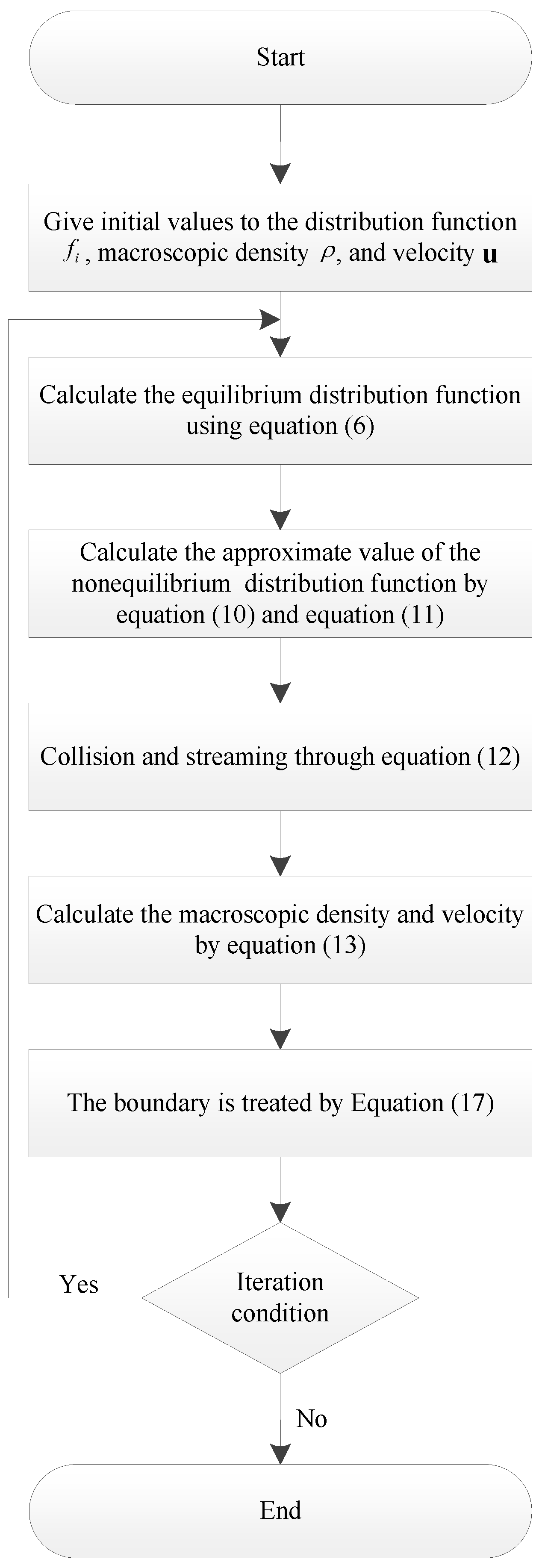 Applsci 13 11078 g003 Applsci 13 11078 g003