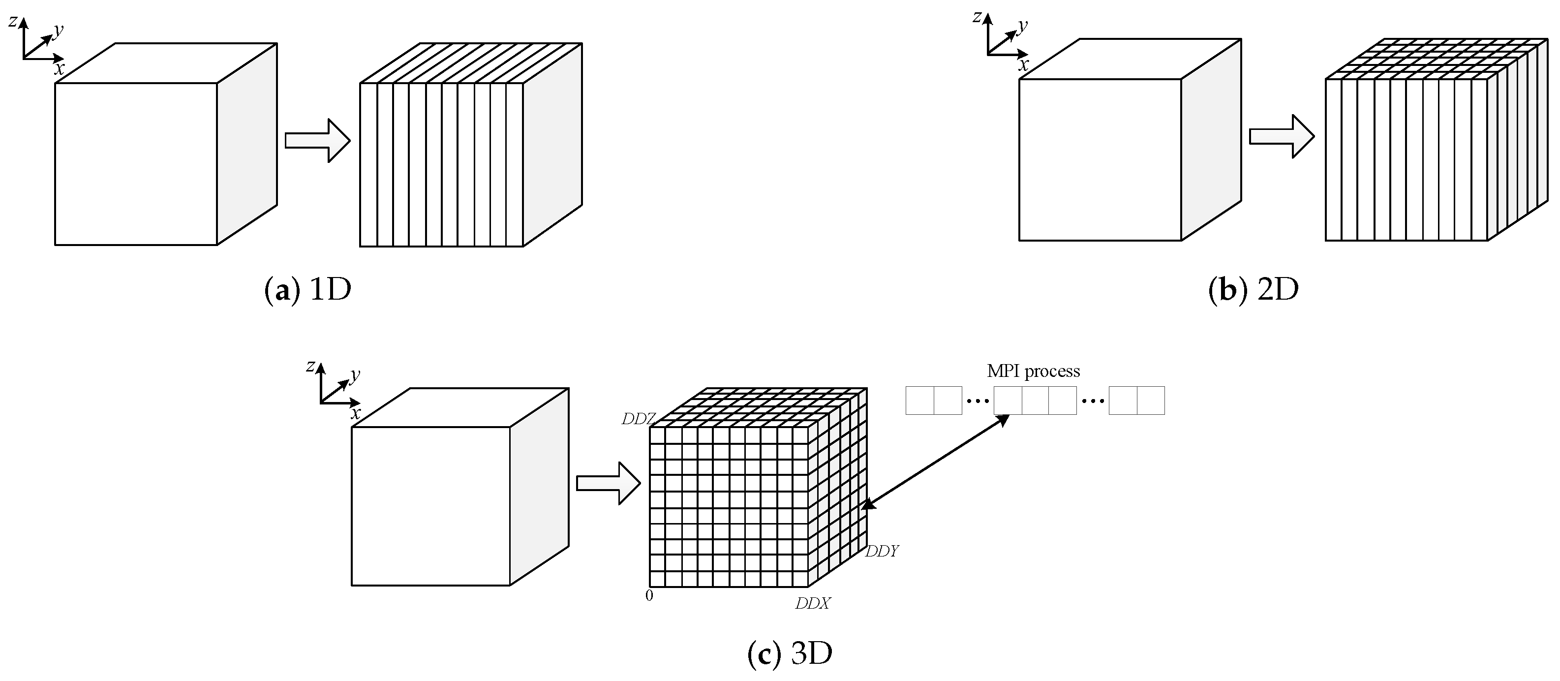 Applsci 13 11078 g004 Applsci 13 11078 g004