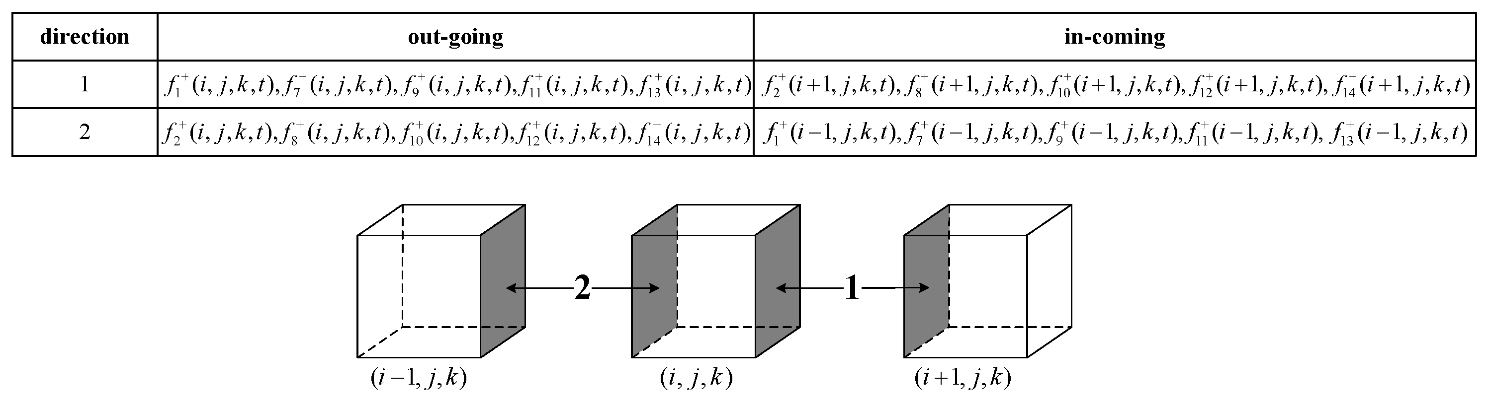 Applsci 13 11078 g005 Applsci 13 11078 g005