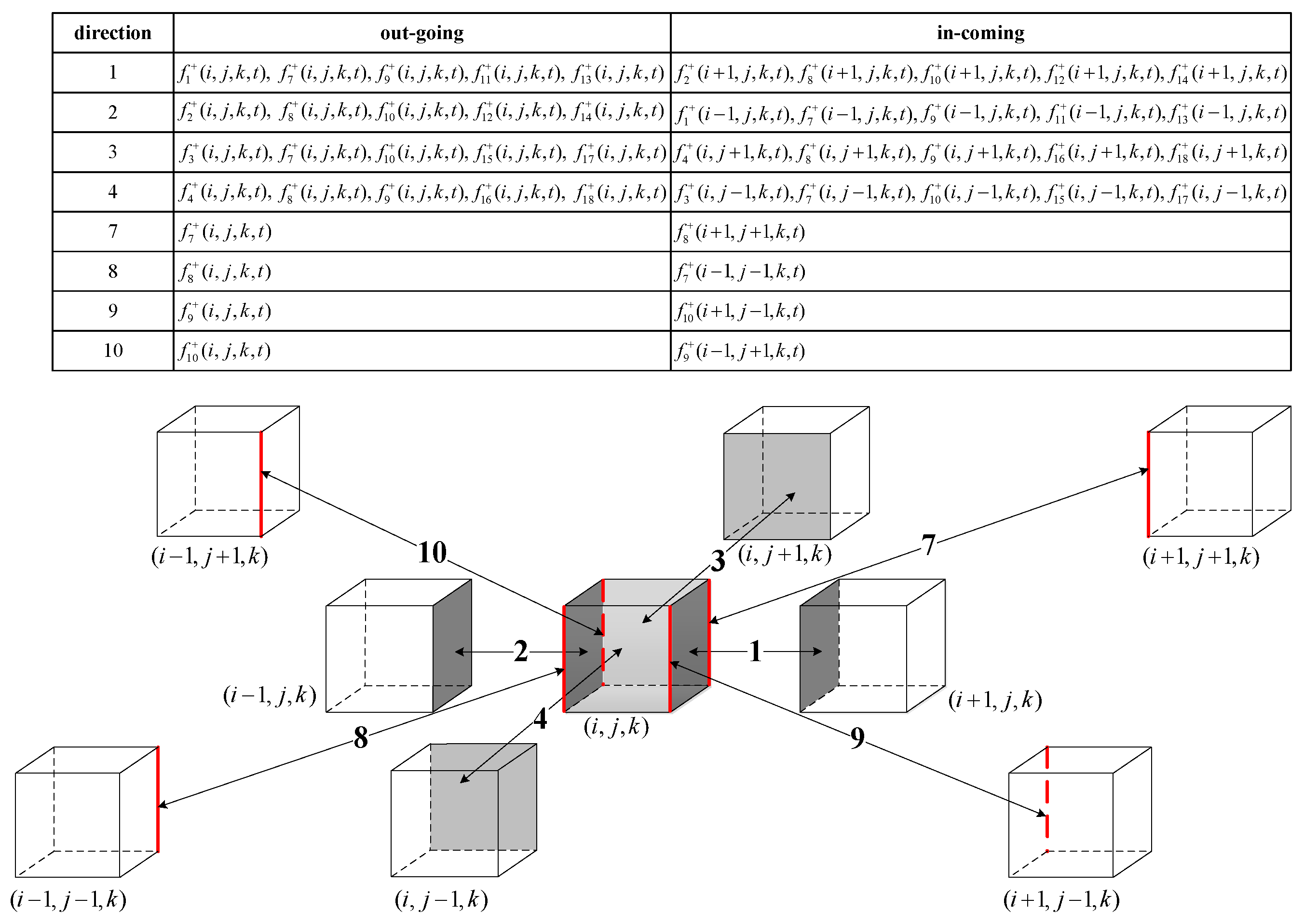 Applsci 13 11078 g006 Applsci 13 11078 g006