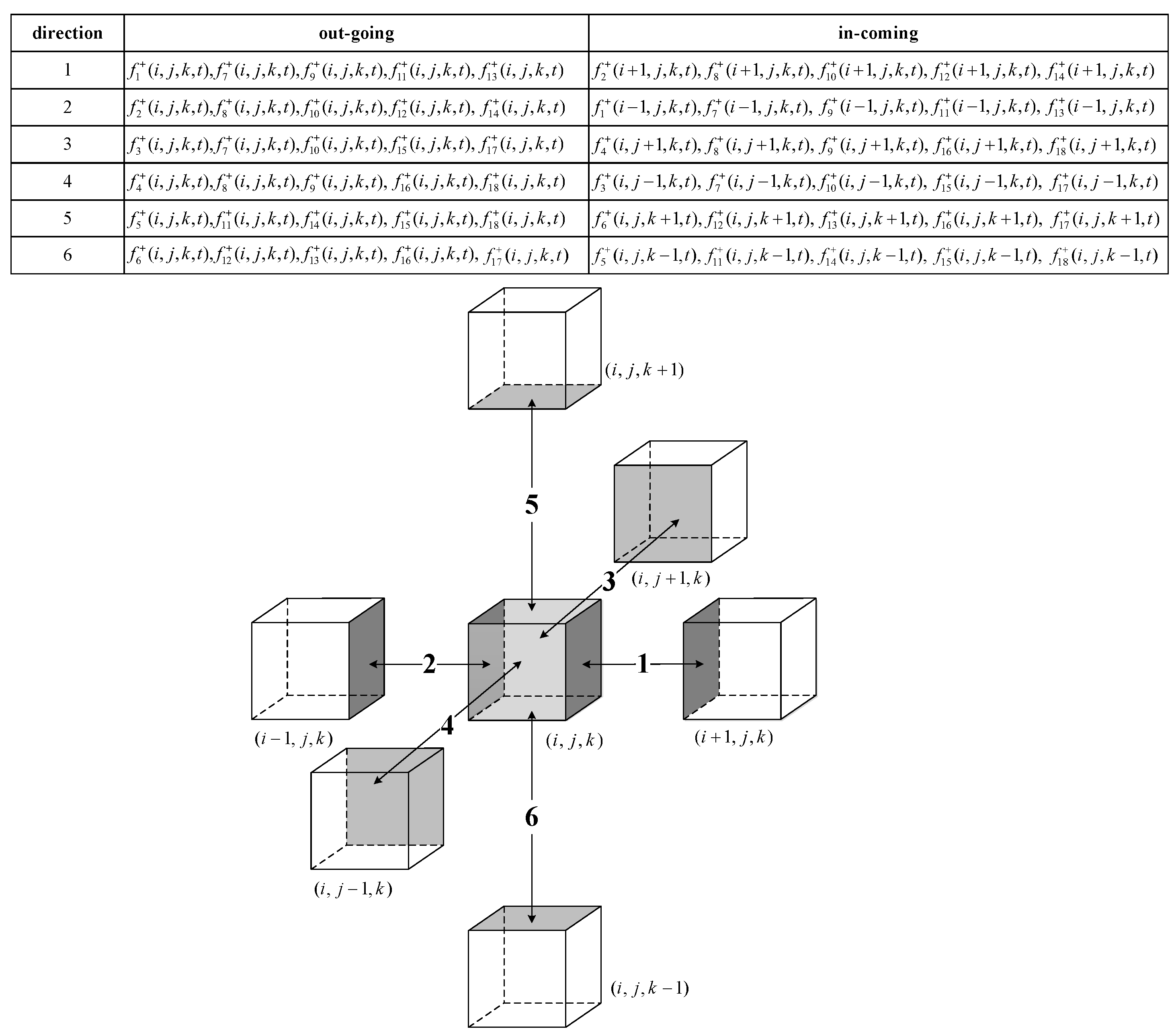 Applsci 13 11078 g007 Applsci 13 11078 g007