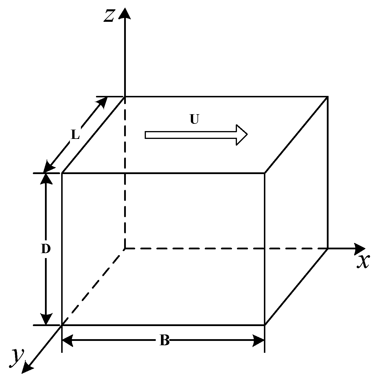 Applsci 13 11078 g009 Applsci 13 11078 g009