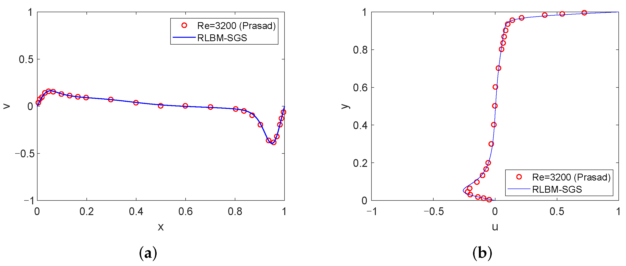 Applsci 13 11078 g013 Applsci 13 11078 g013