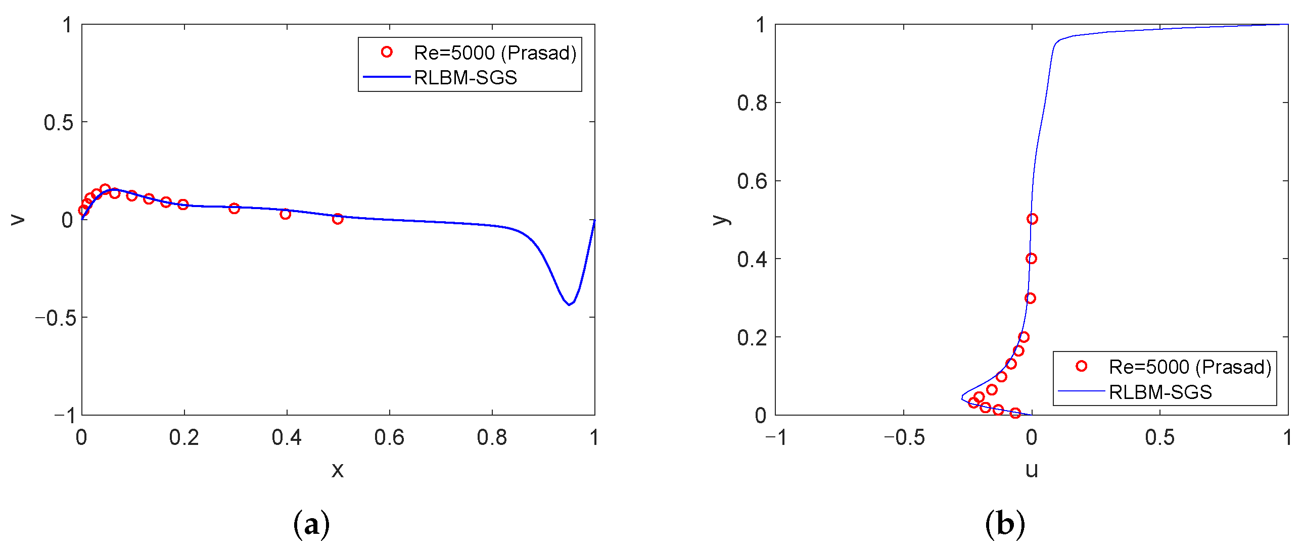 Applsci 13 11078 g014 Applsci 13 11078 g014