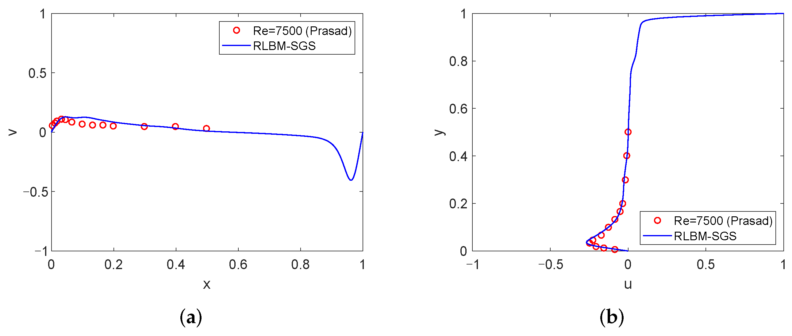 Applsci 13 11078 g015 Applsci 13 11078 g015