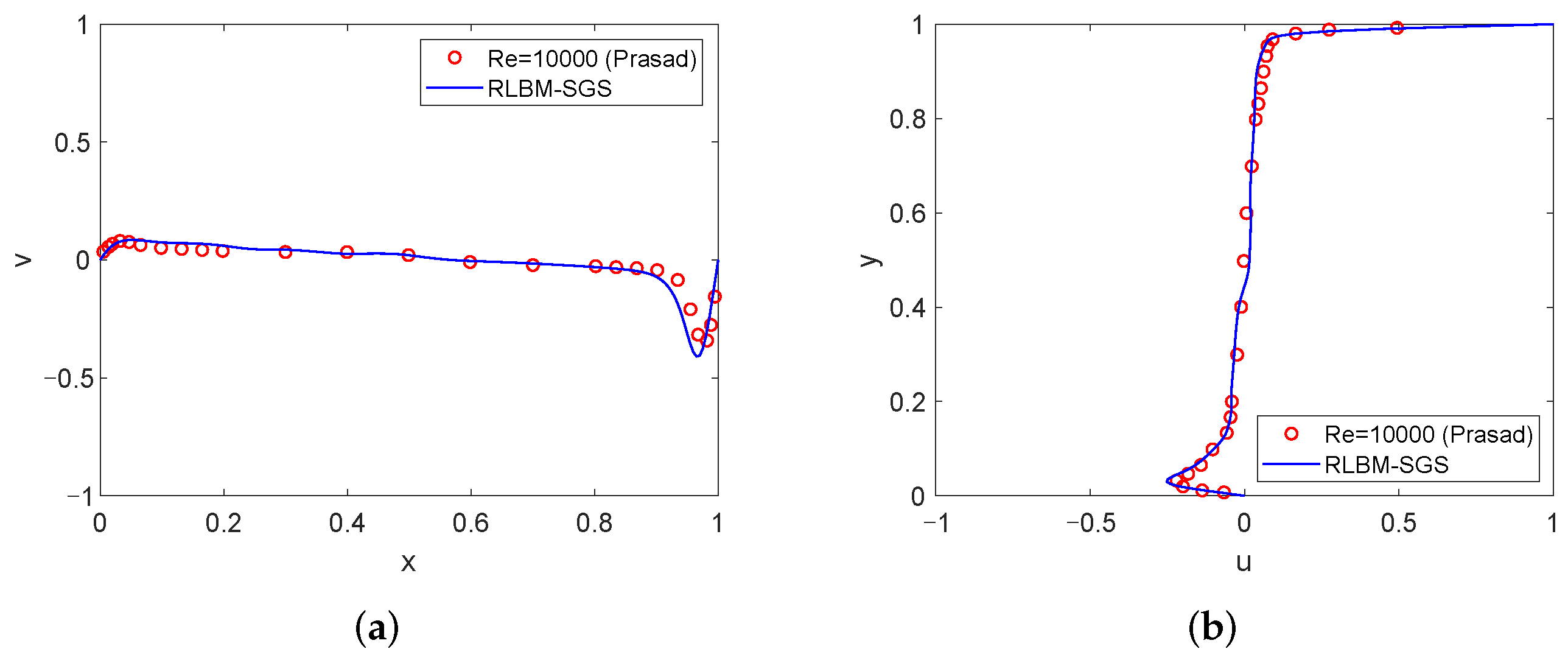 Applsci 13 11078 g016 Applsci 13 11078 g016