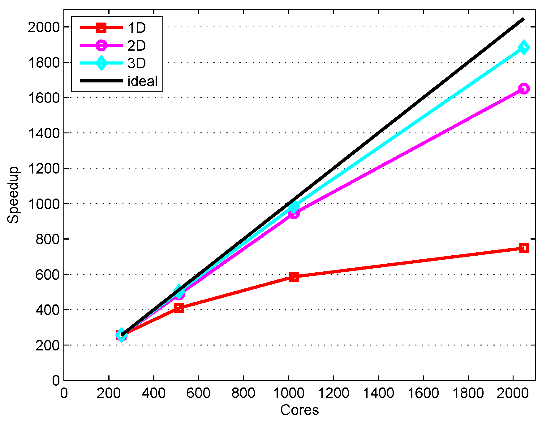 Applsci 13 11078 g021 Applsci 13 11078 g021