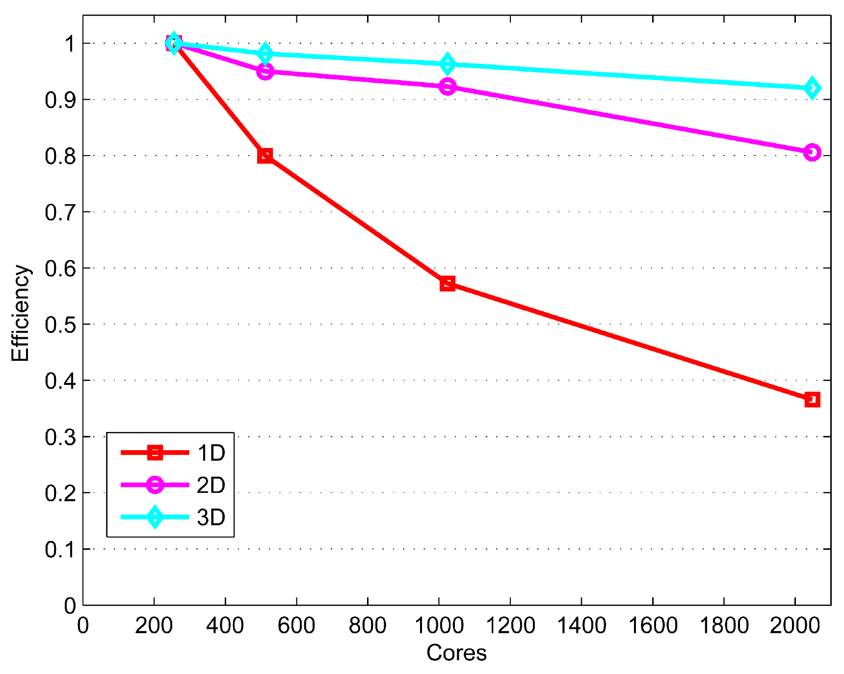 Applsci 13 11078 g022 Applsci 13 11078 g022