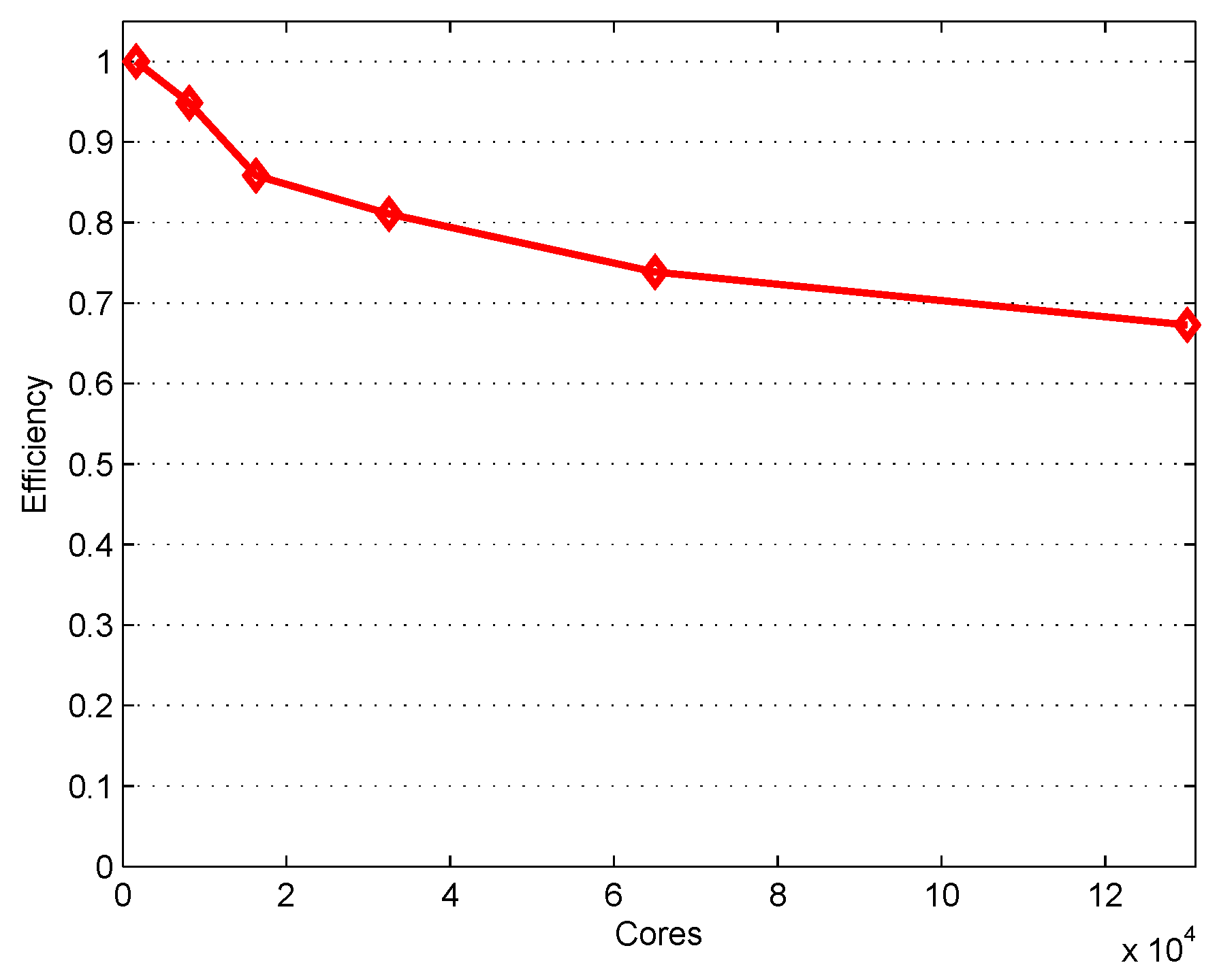 Applsci 13 11078 g025 Applsci 13 11078 g025