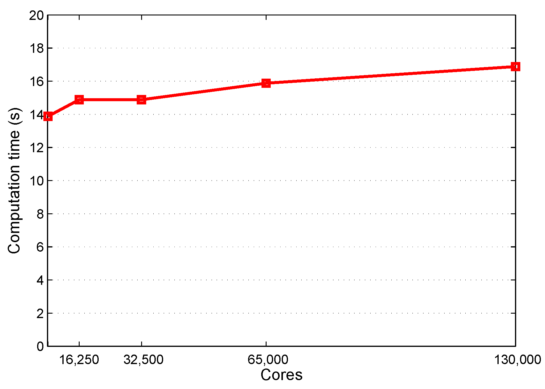 Applsci 13 11078 g026 Applsci 13 11078 g026
