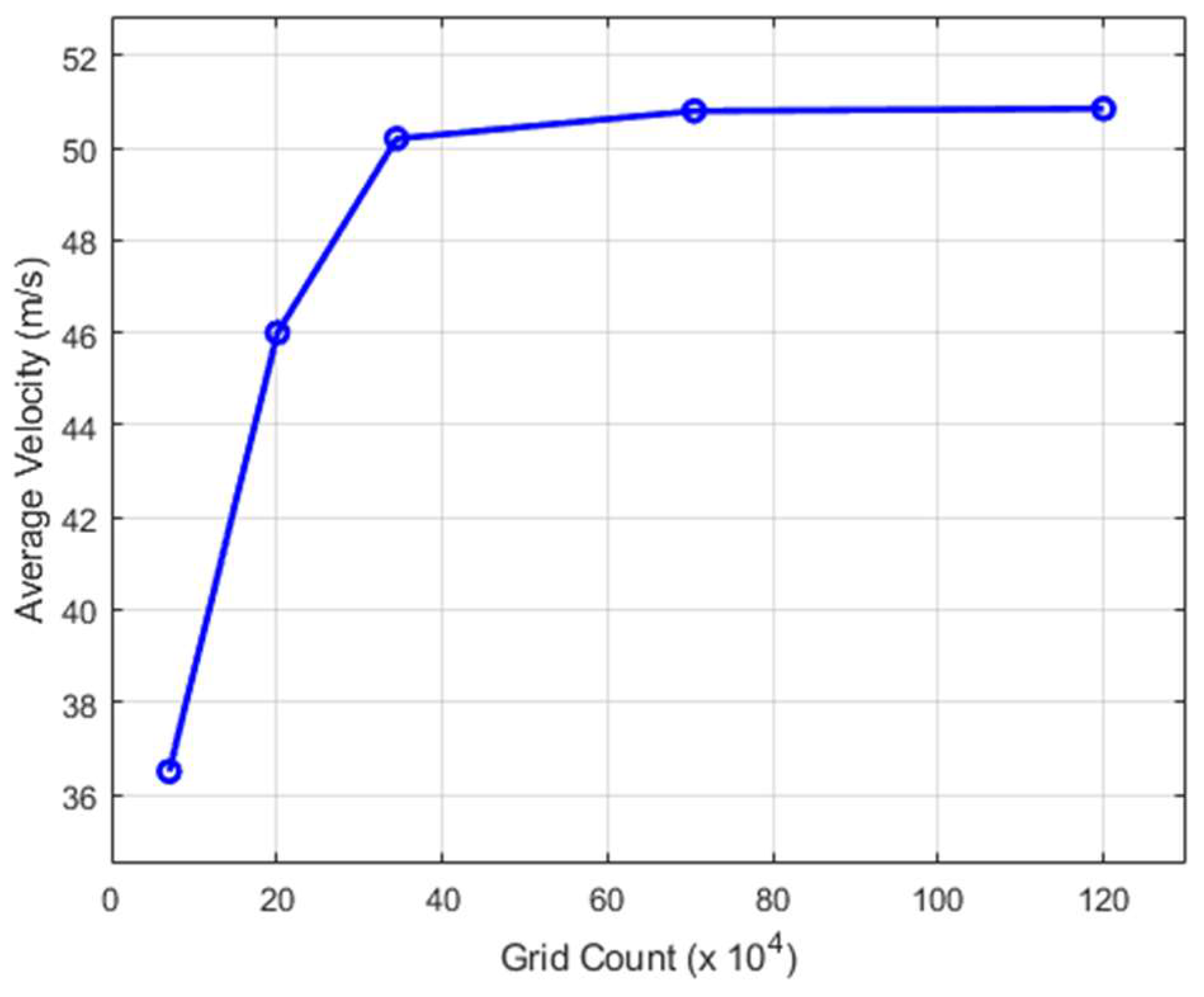 Applsci 13 11079 g004 Applsci 13 11079 g004