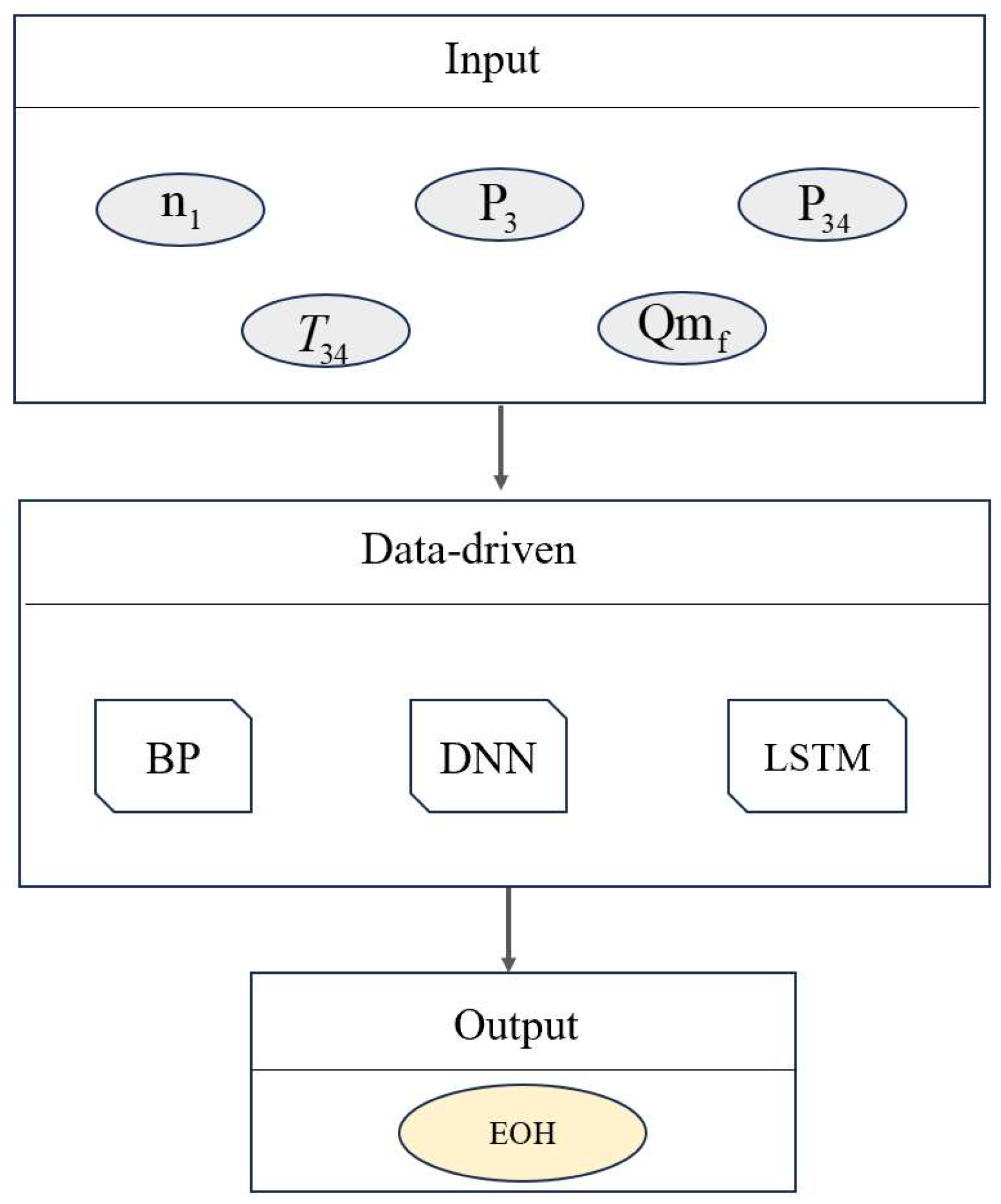 Applsci 13 11079 g007 Applsci 13 11079 g007