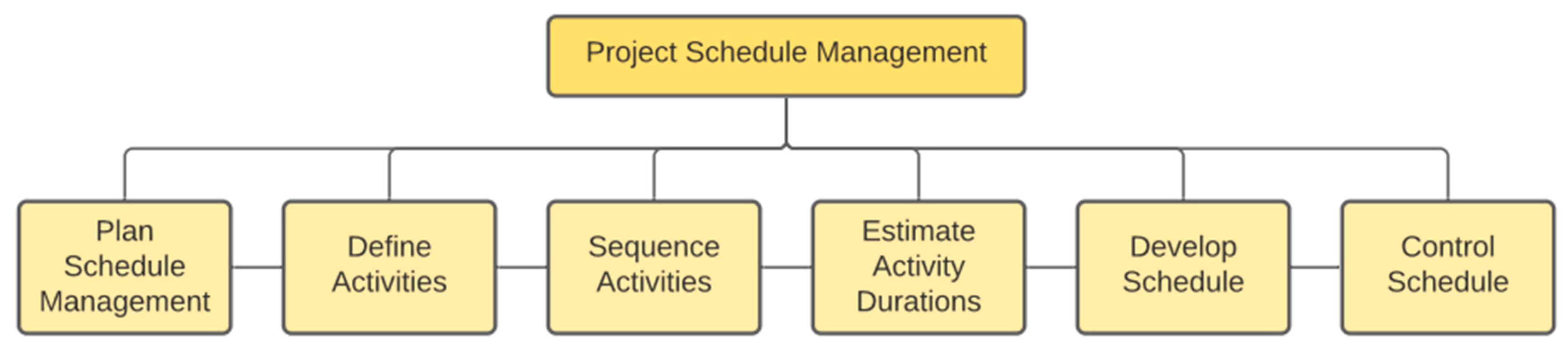 Applsci 13 11081 g001
