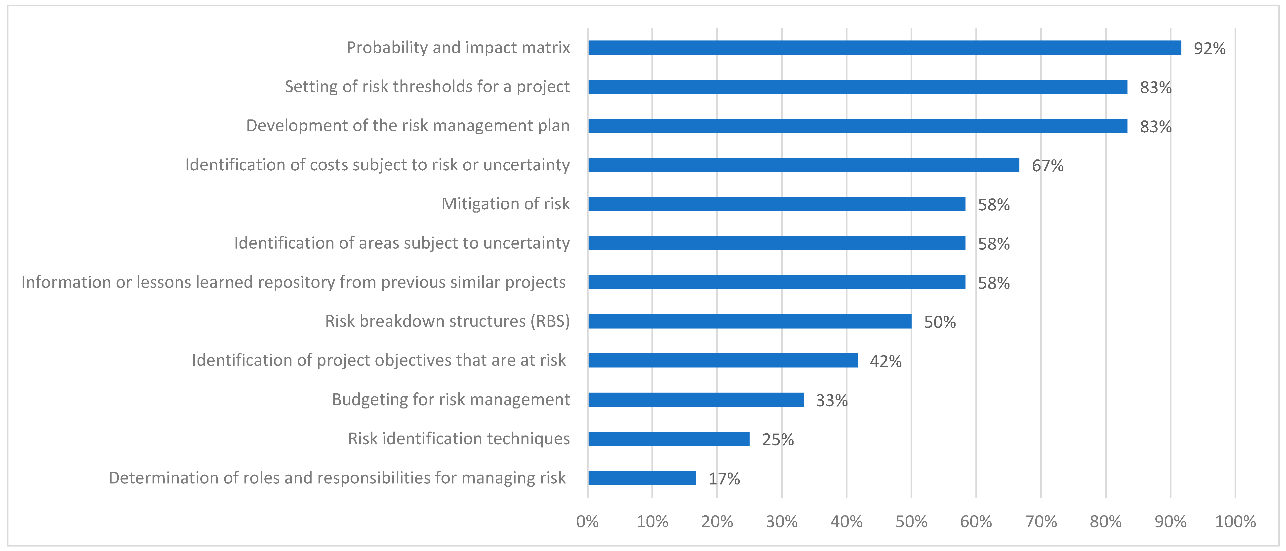 Applsci 13 11081 g006