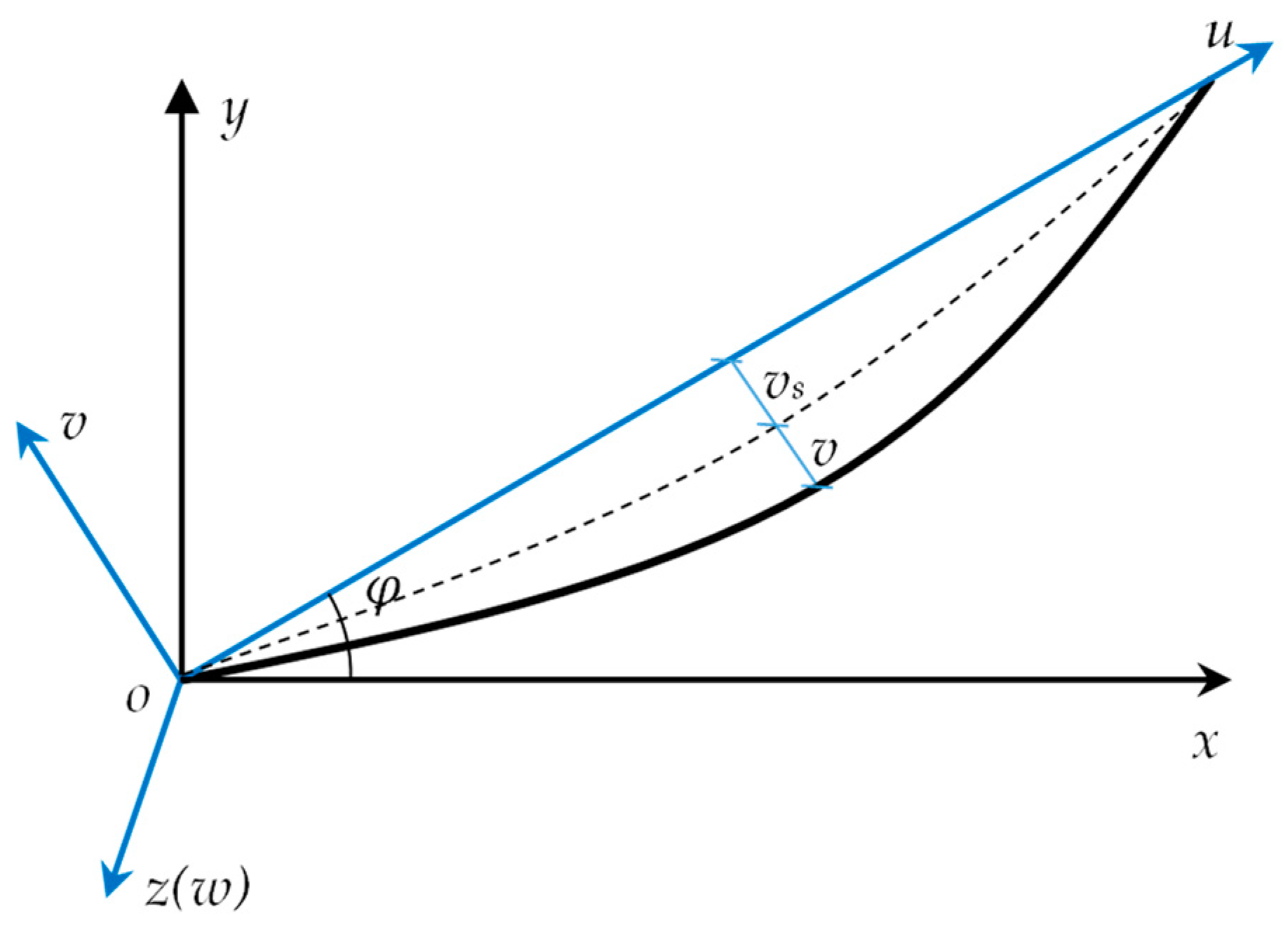 Applsci 13 11082 g001 Applsci 13 11082 g001