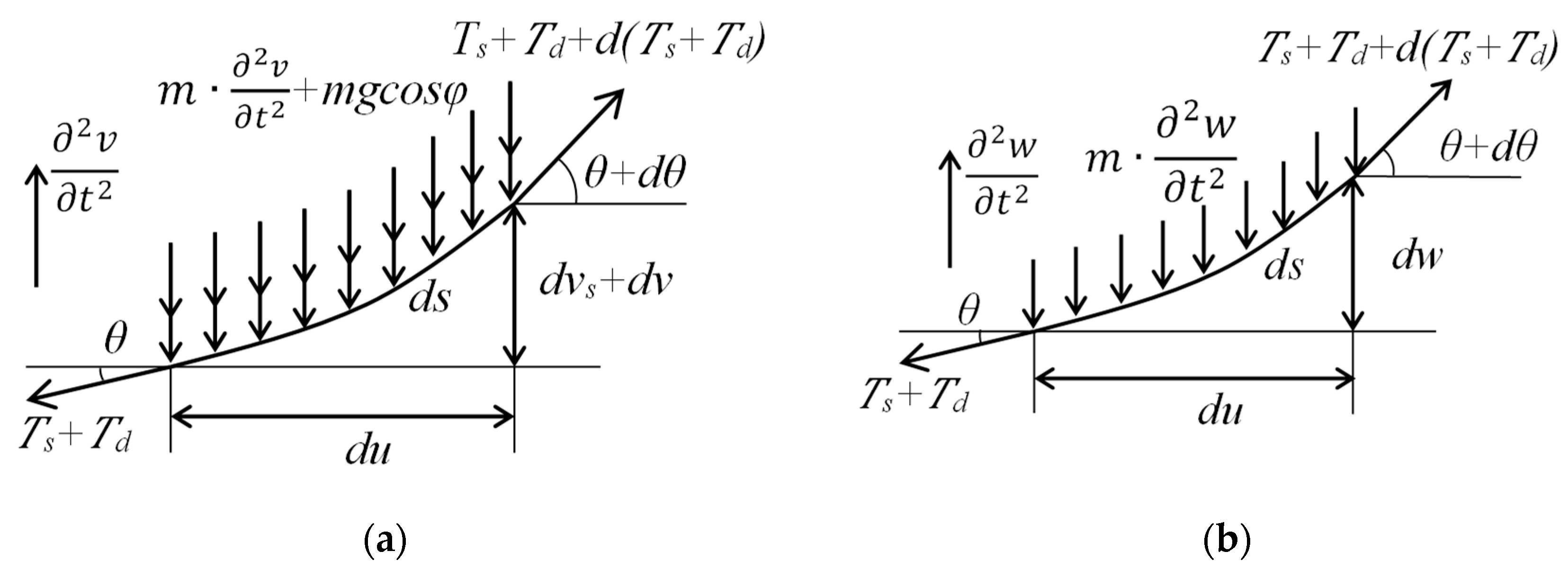 Applsci 13 11082 g002 Applsci 13 11082 g002
