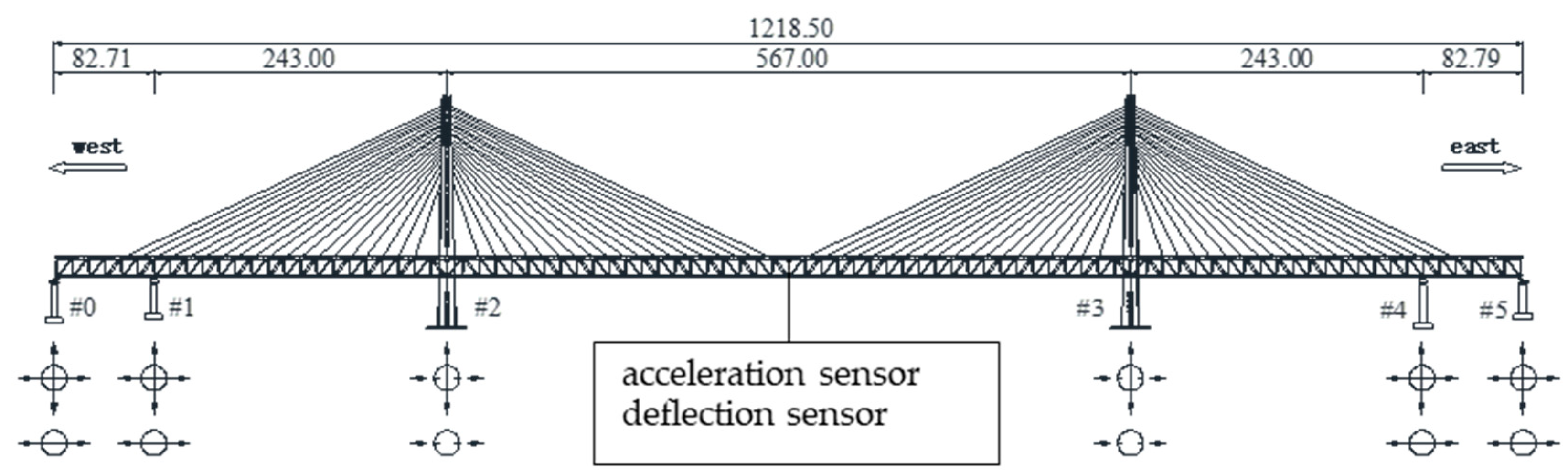 Applsci 13 11082 g004 Applsci 13 11082 g004
