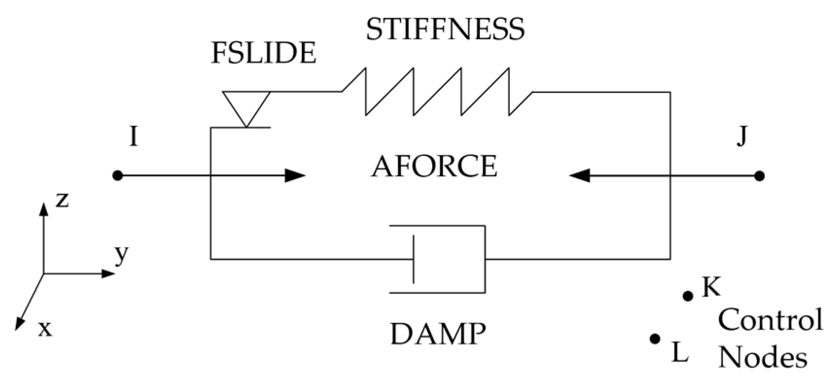 Applsci 13 11082 g006 Applsci 13 11082 g006