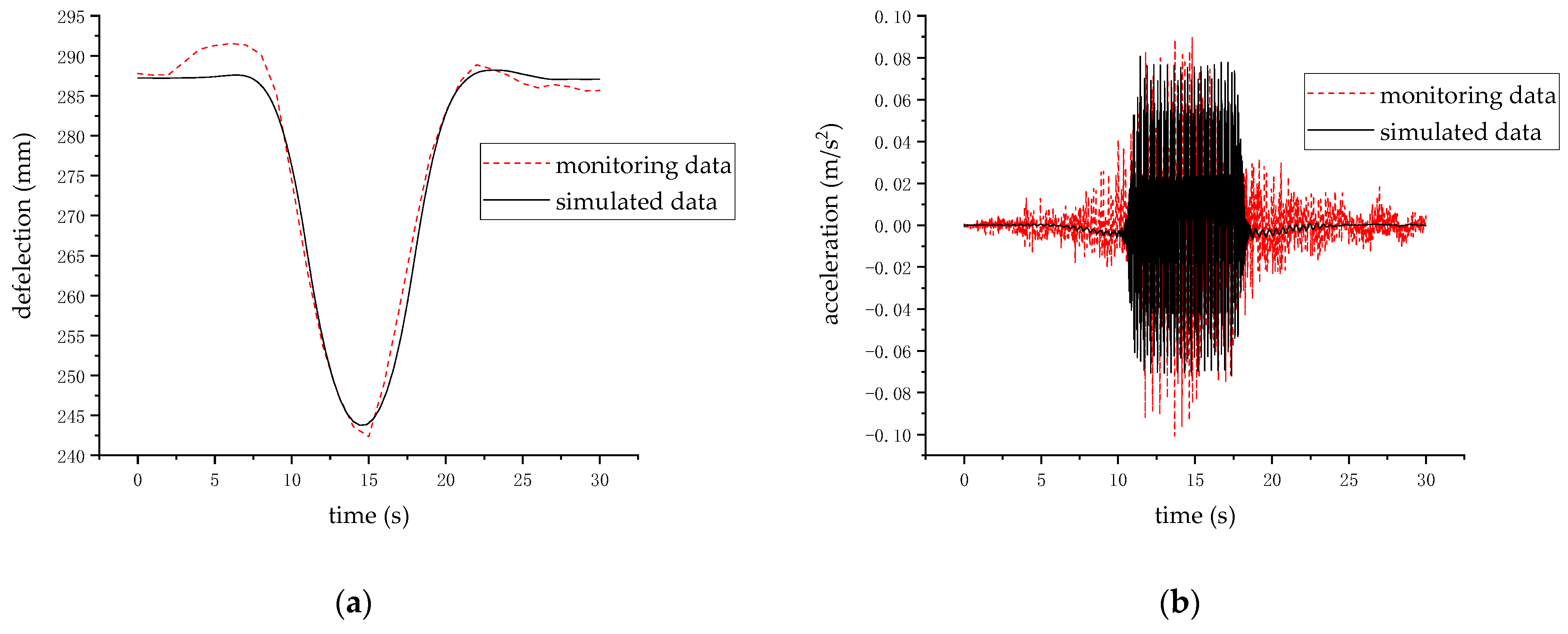 Applsci 13 11082 g008 Applsci 13 11082 g008