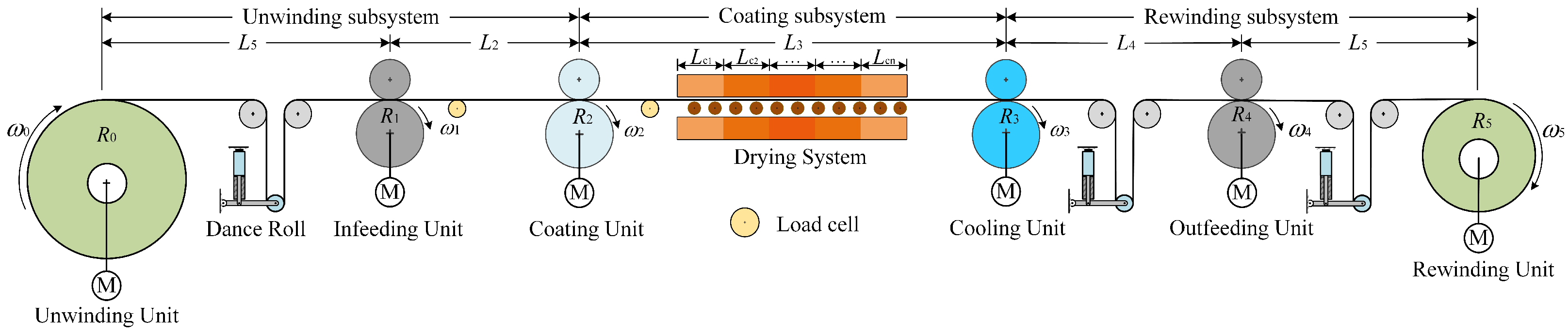 Applsci 13 11085 g001