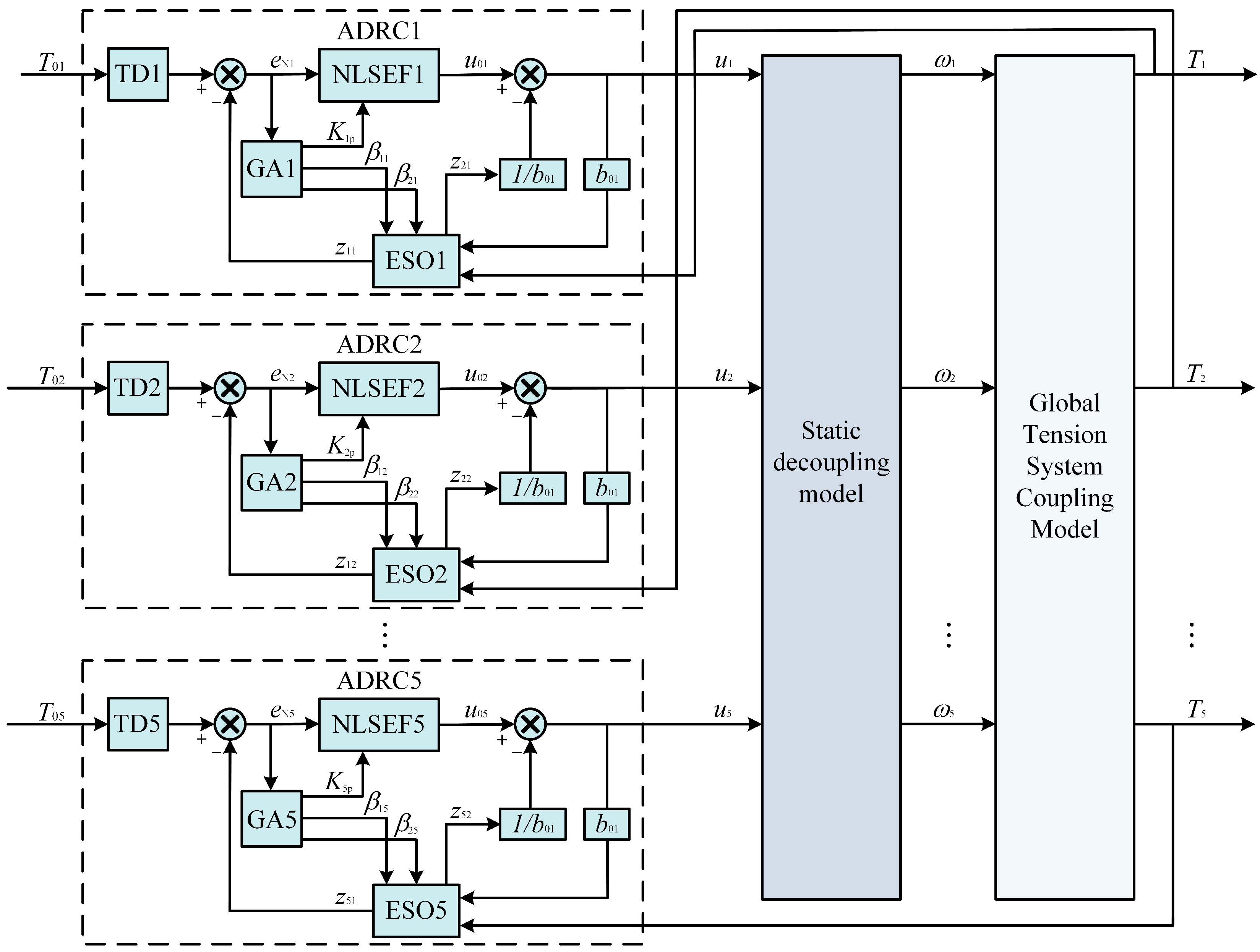 Applsci 13 11085 g003