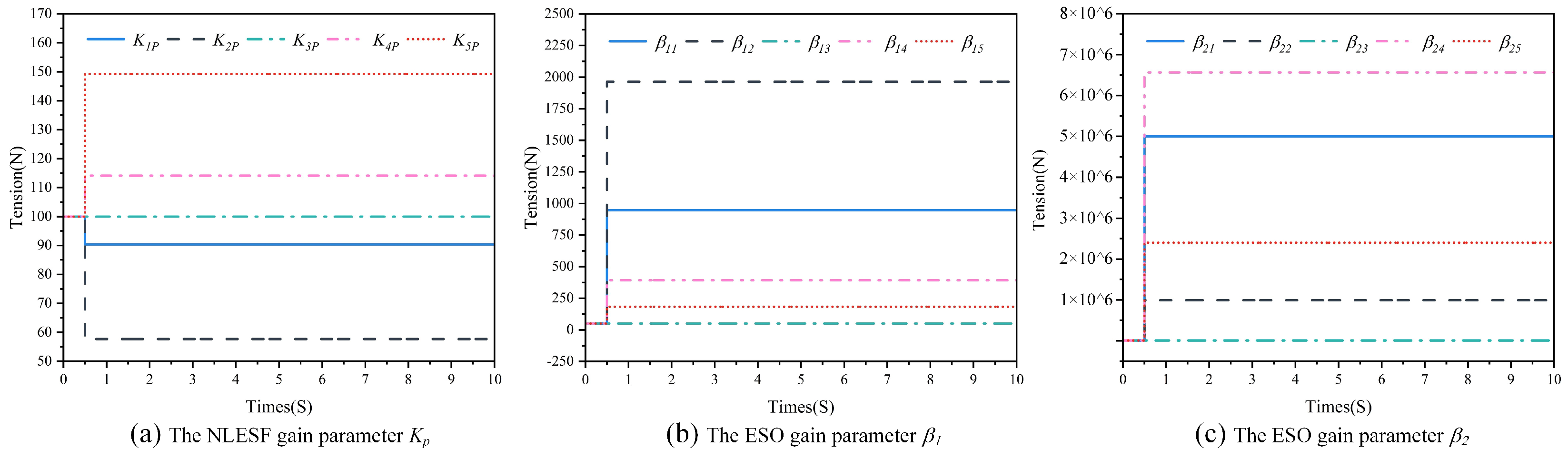 Applsci 13 11085 g005