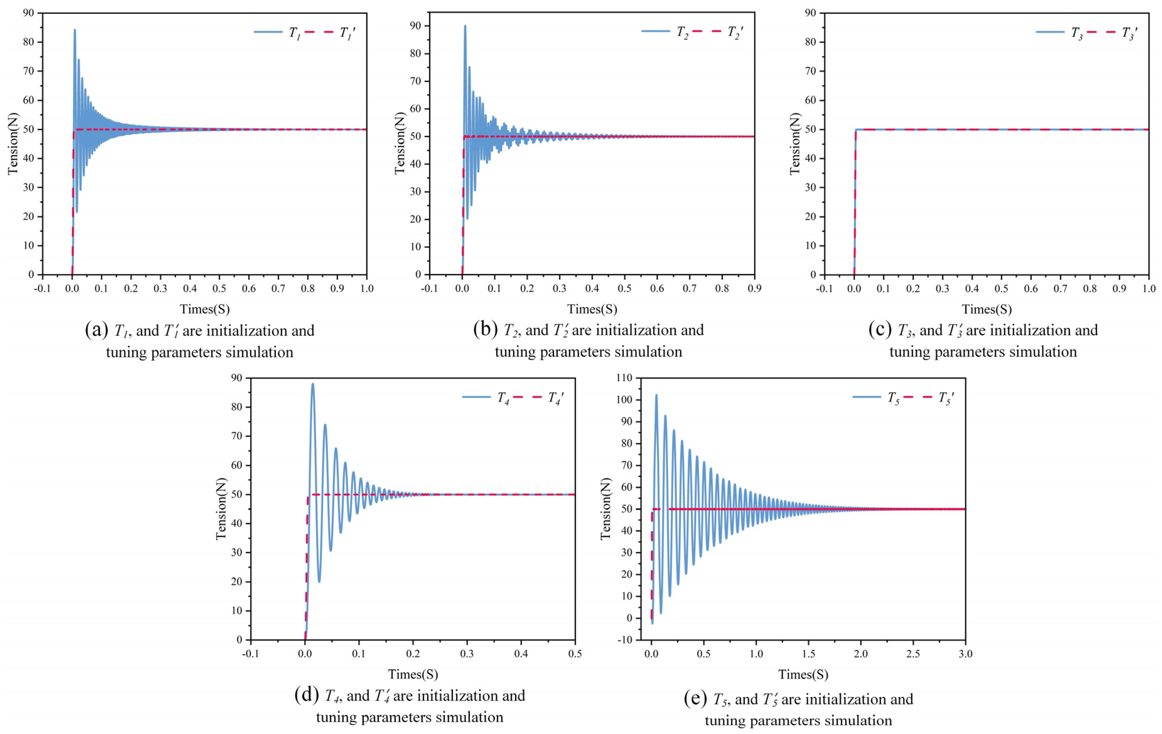 Applsci 13 11085 g006