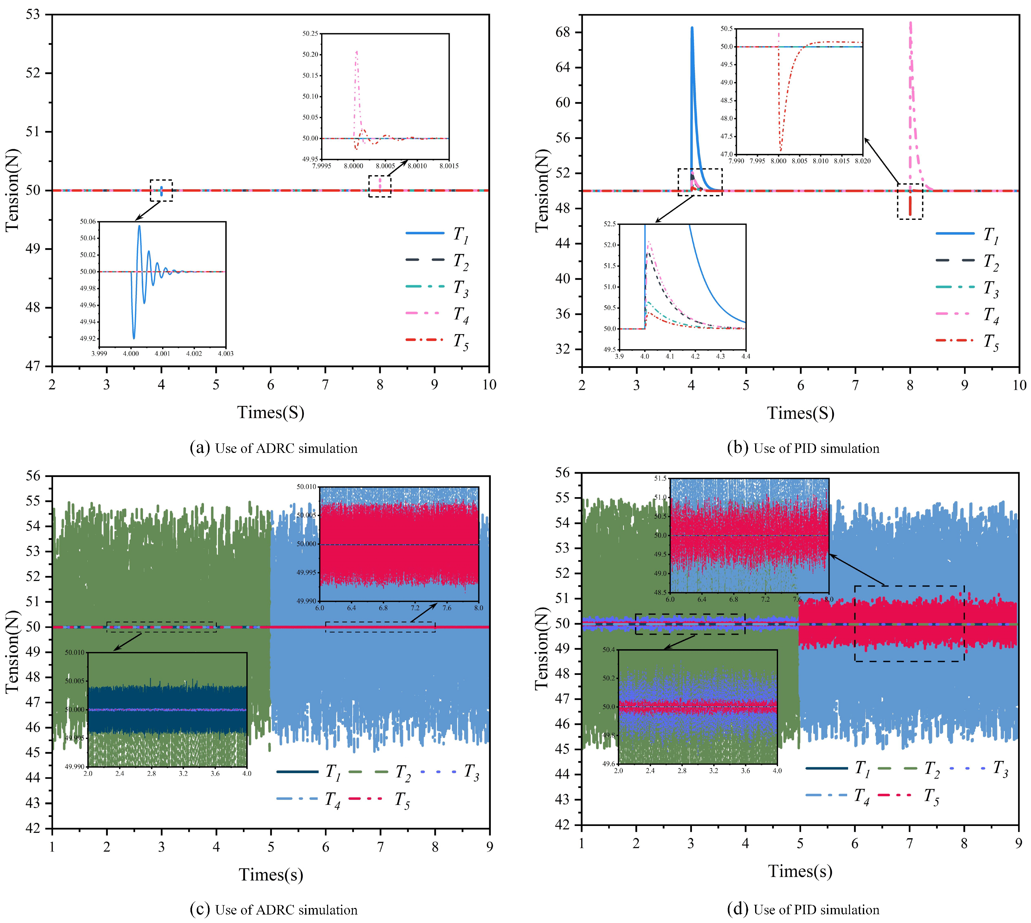 Applsci 13 11085 g008