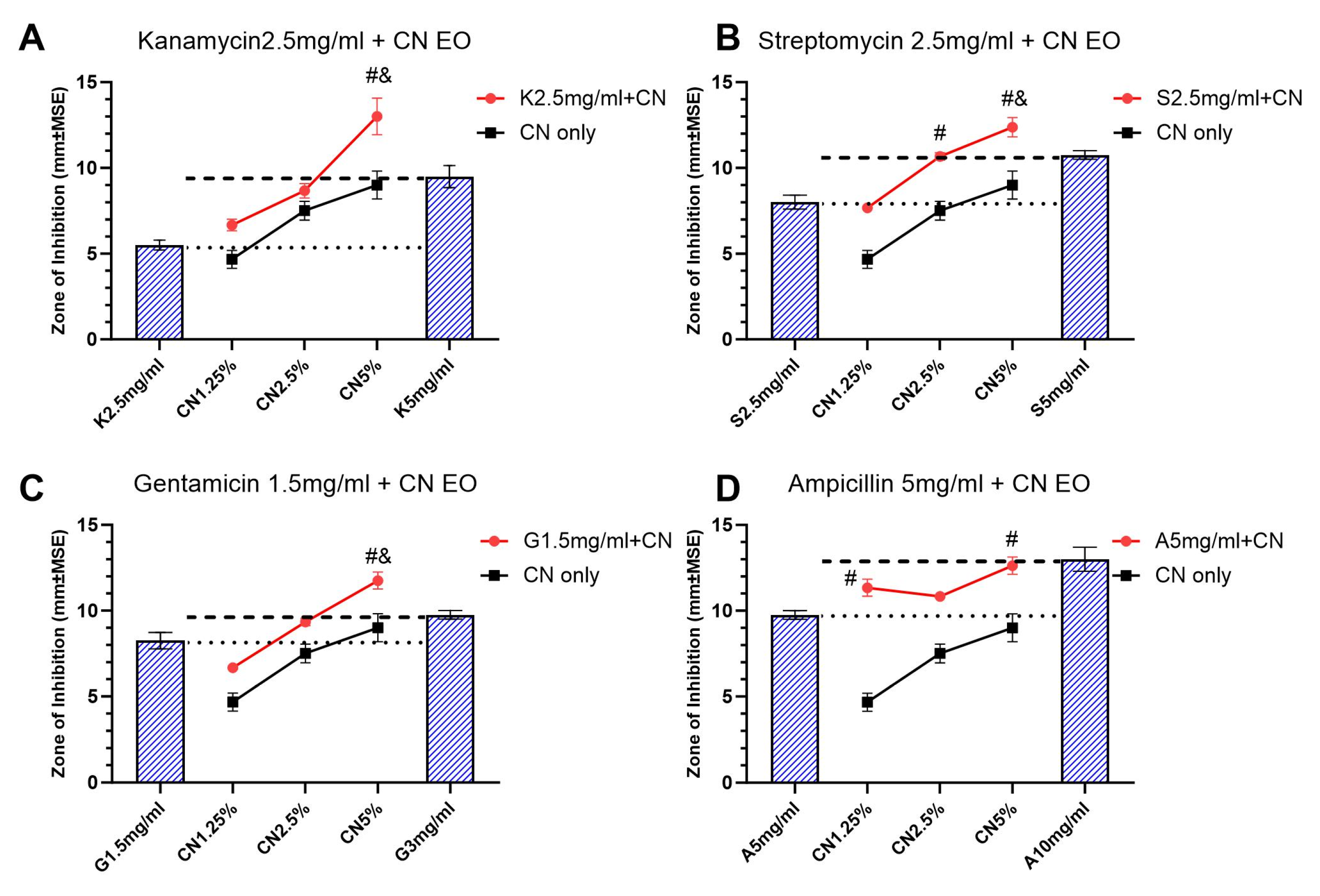Applsci 13 11089 g003