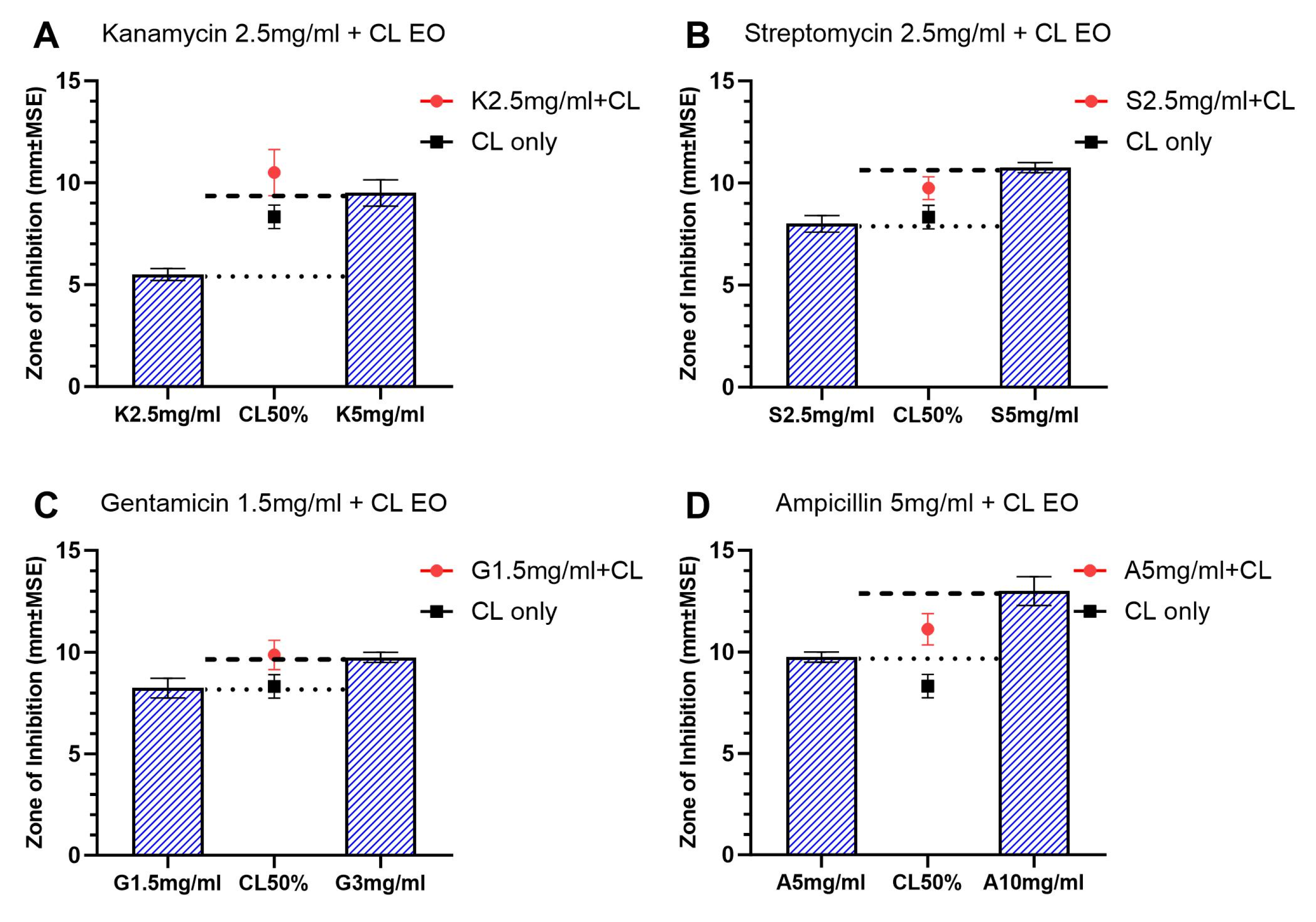 Applsci 13 11089 g004
