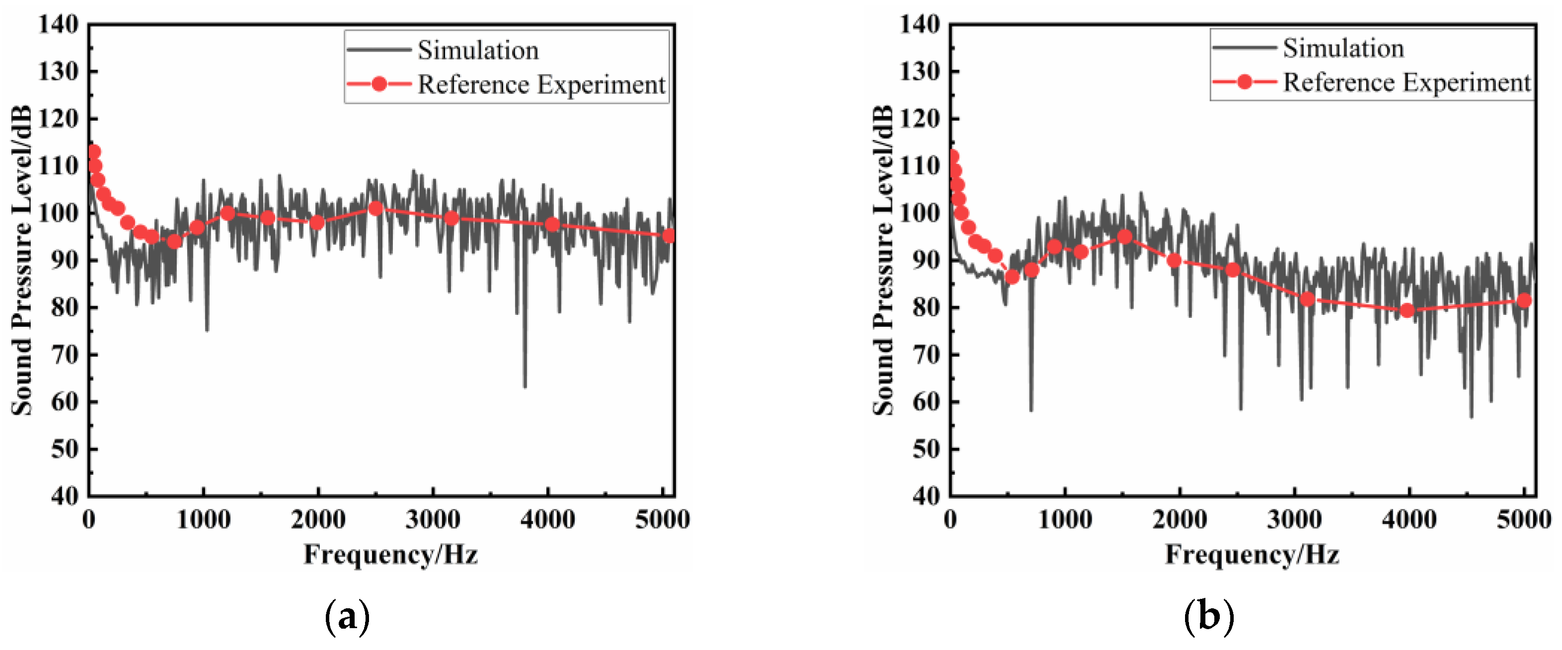 Applsci 13 11095 g004a