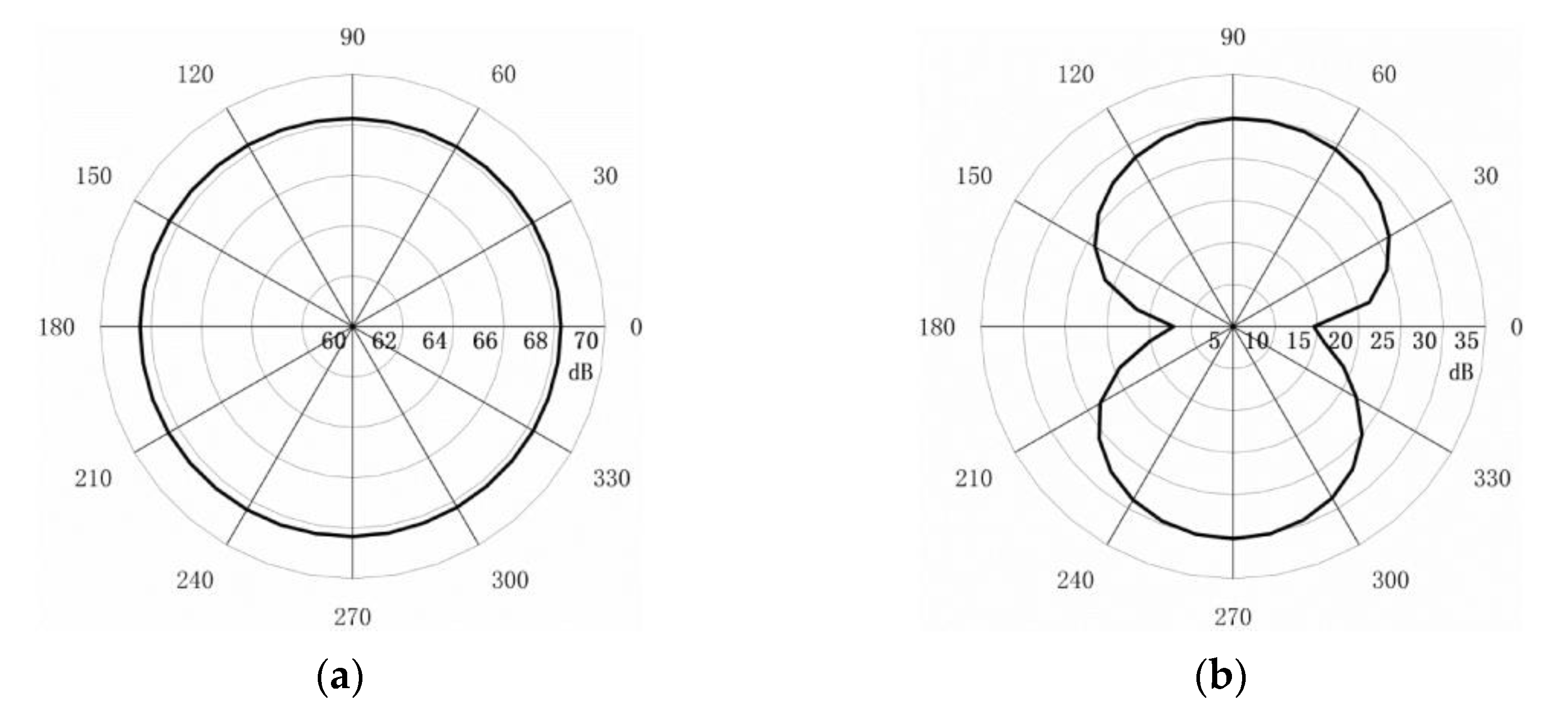 Applsci 13 11095 g007
