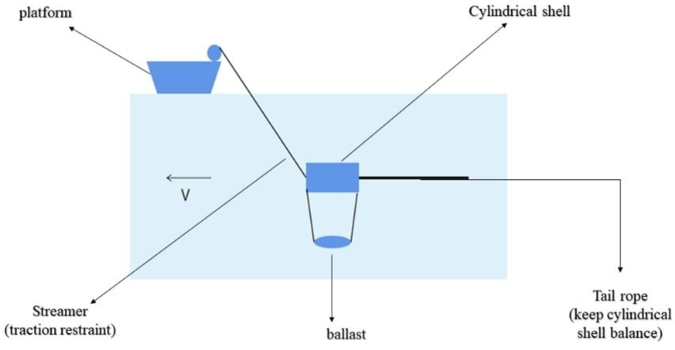 Applsci 13 11095 g014
