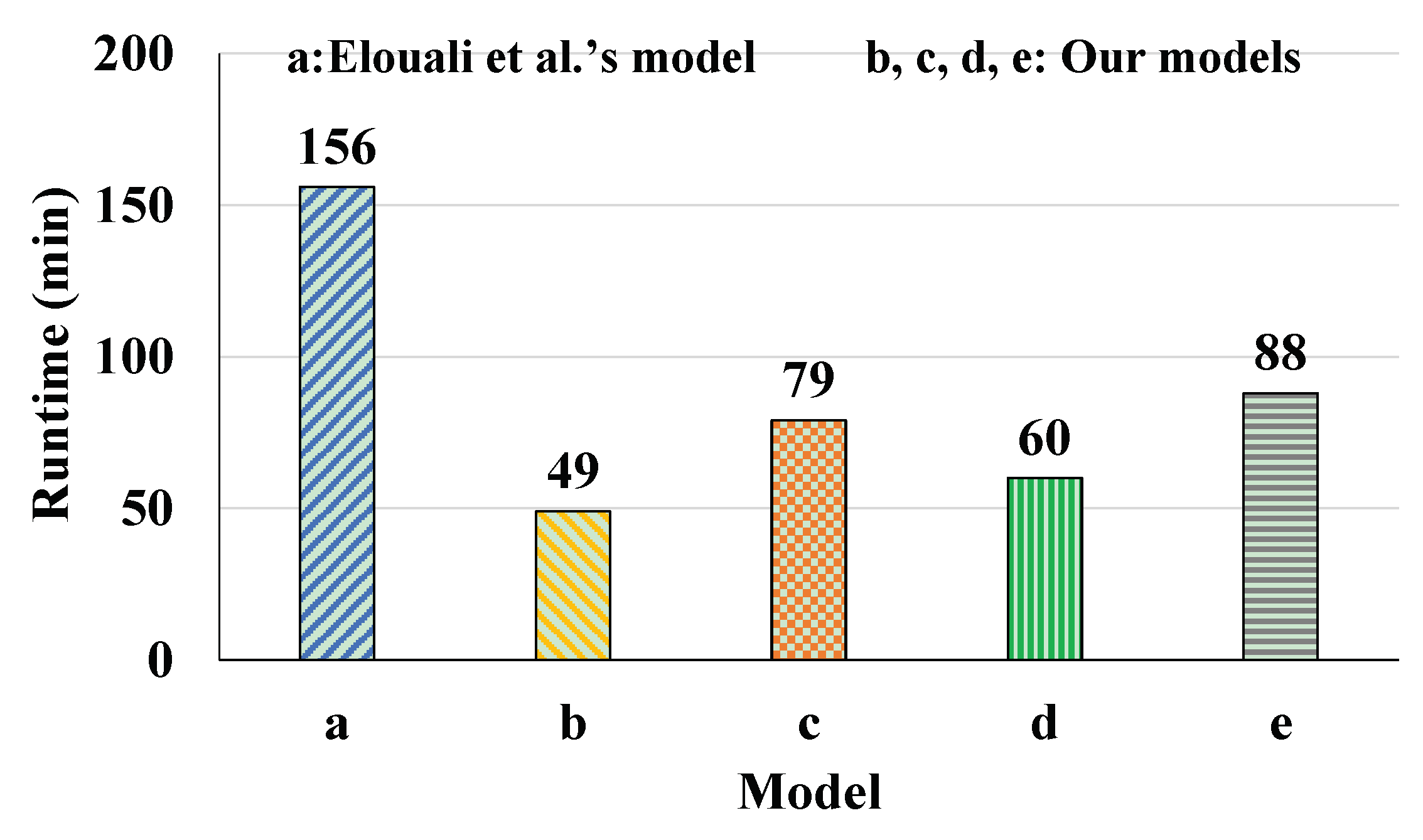Applsci 13 11104 g009 Applsci 13 11104 g009