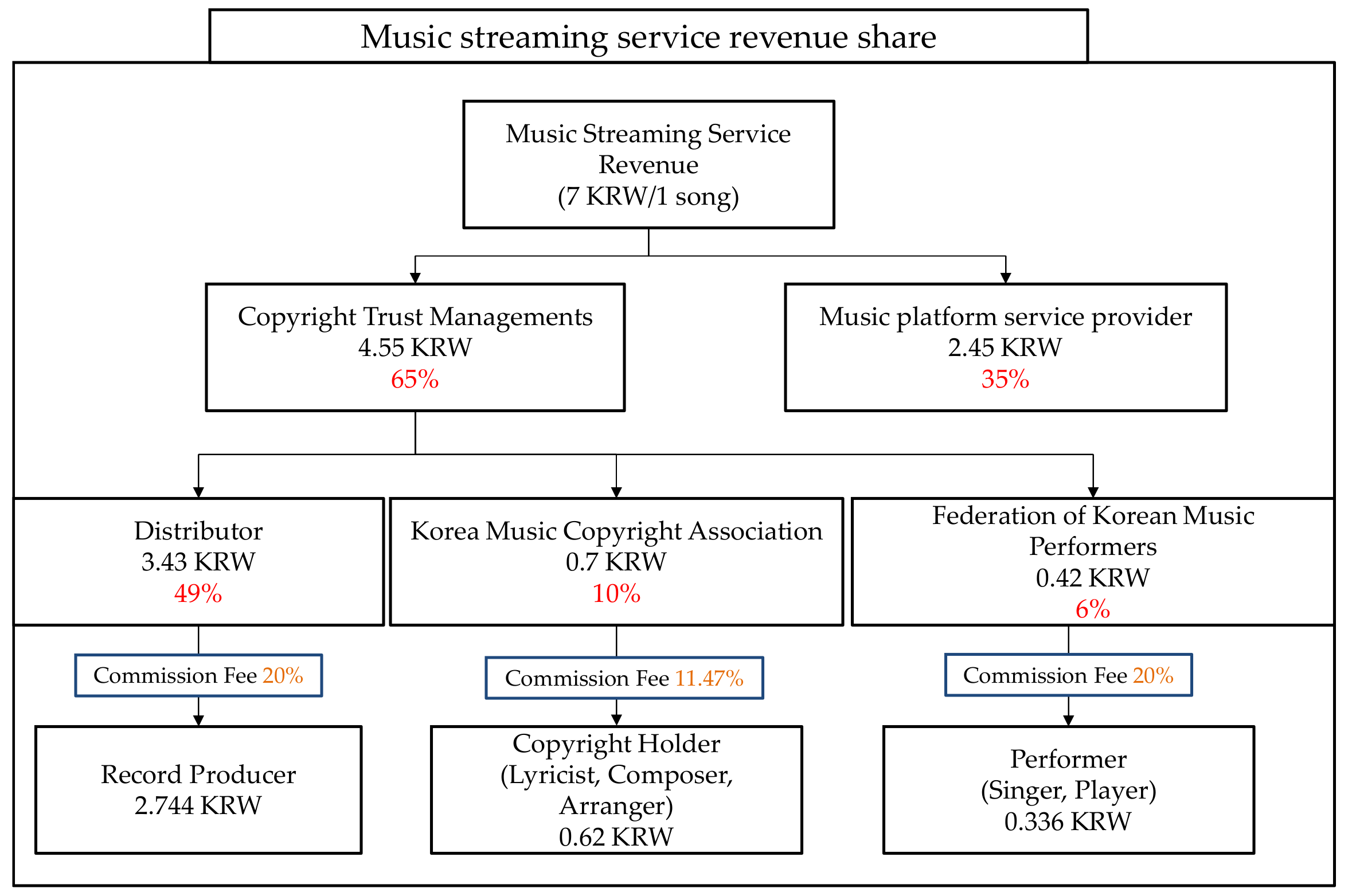 Applsci 13 11109 g001