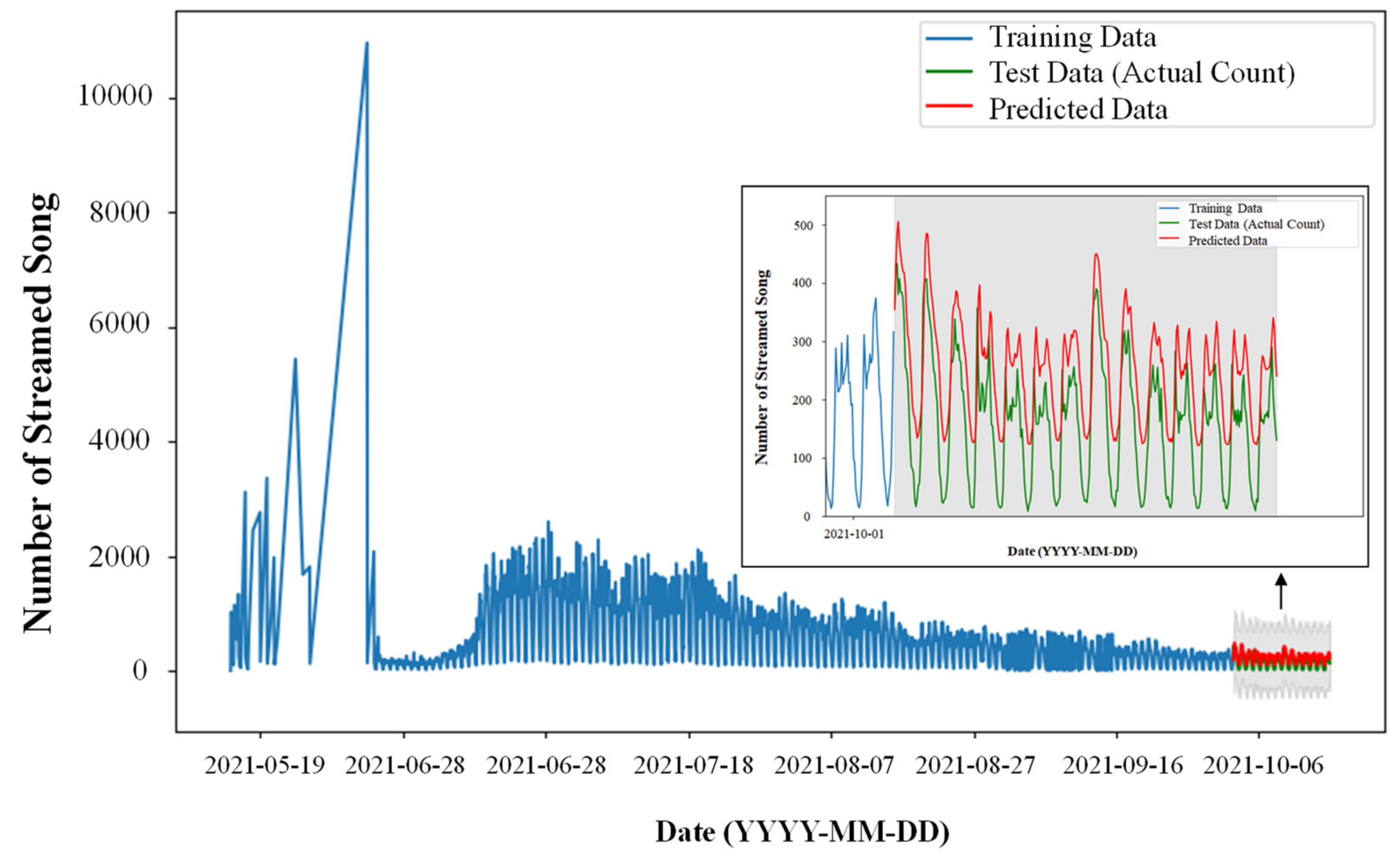 Applsci 13 11109 g009