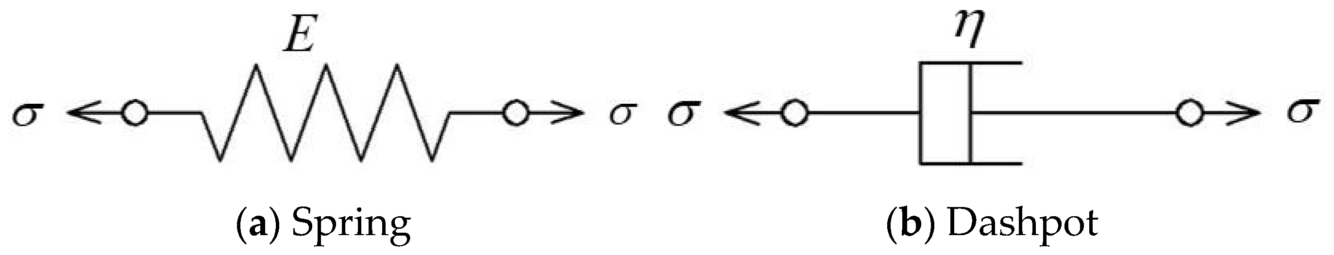 Applsci 13 11111 g001