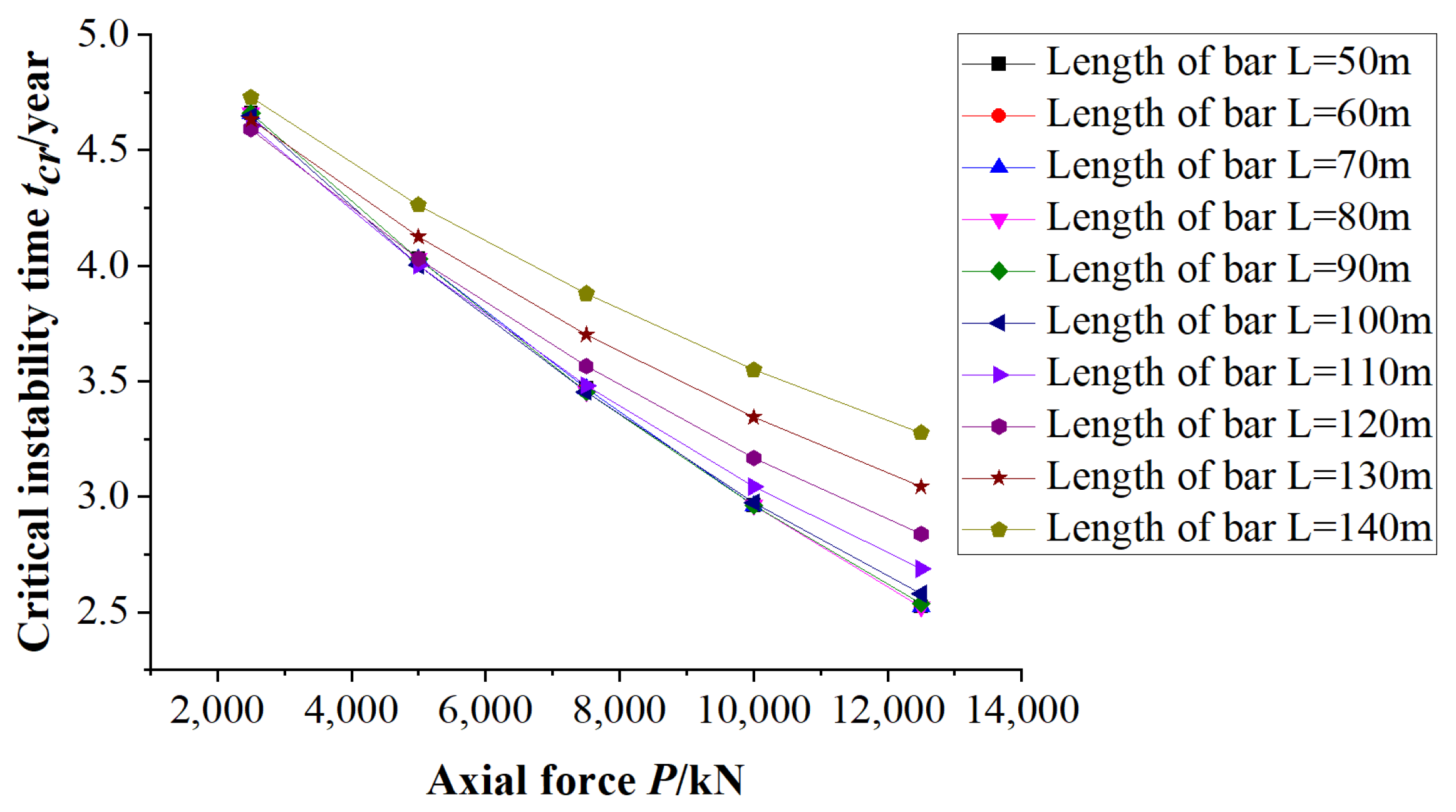 Applsci 13 11111 g013