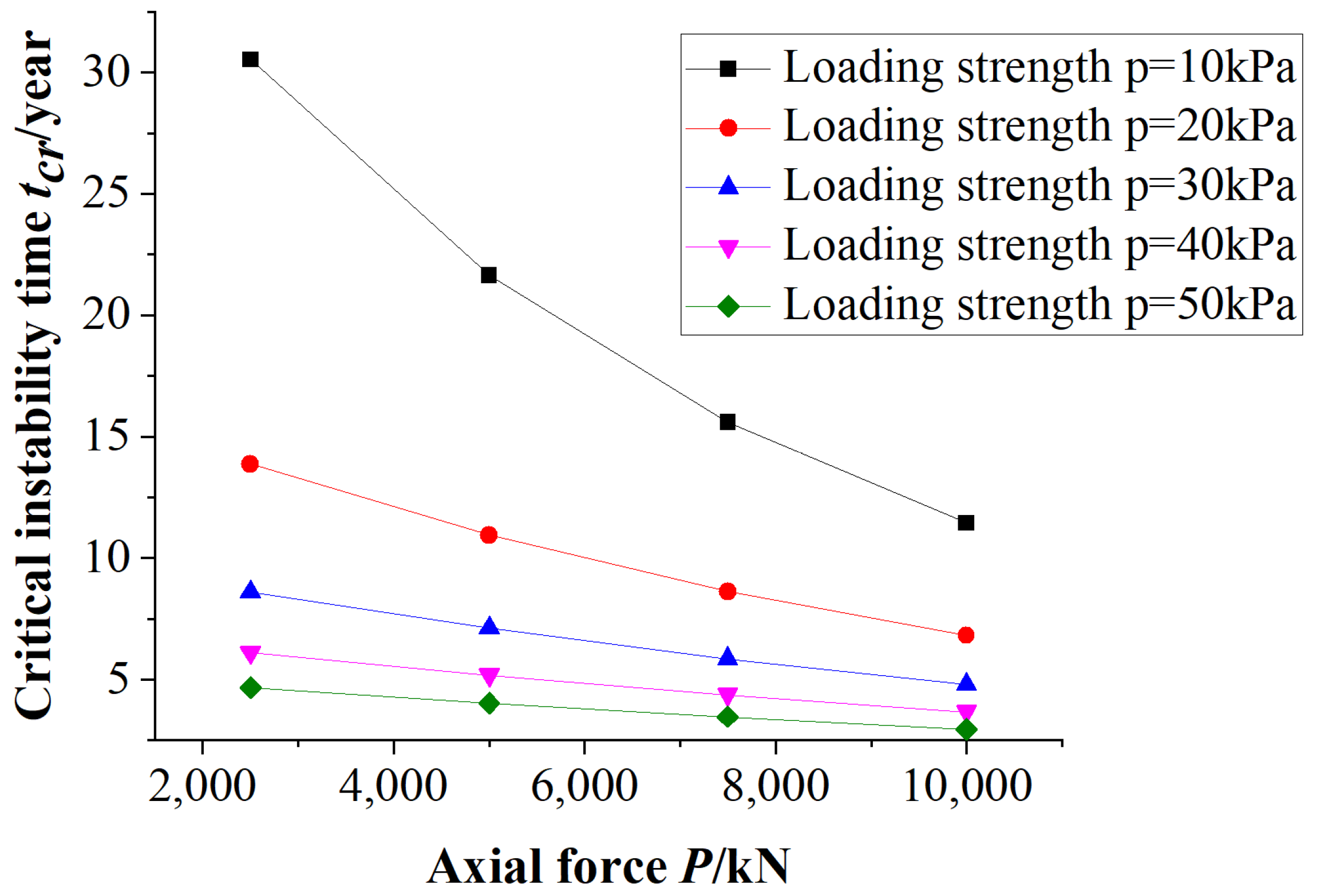 Applsci 13 11111 g014