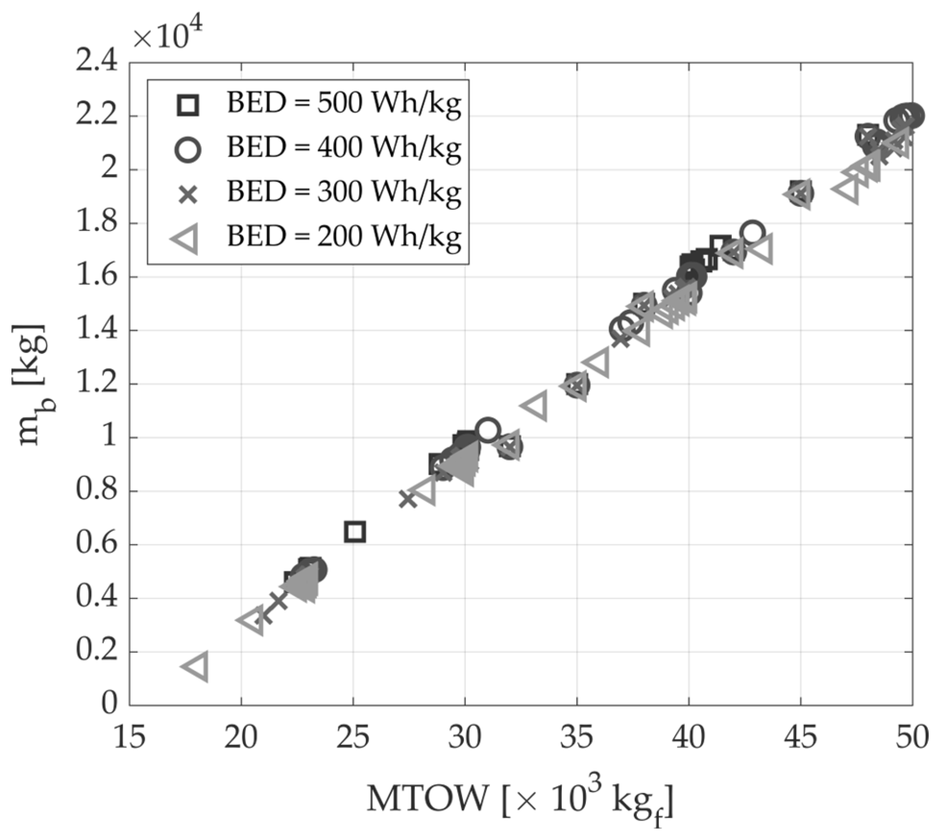 Applsci 13 11113 g003