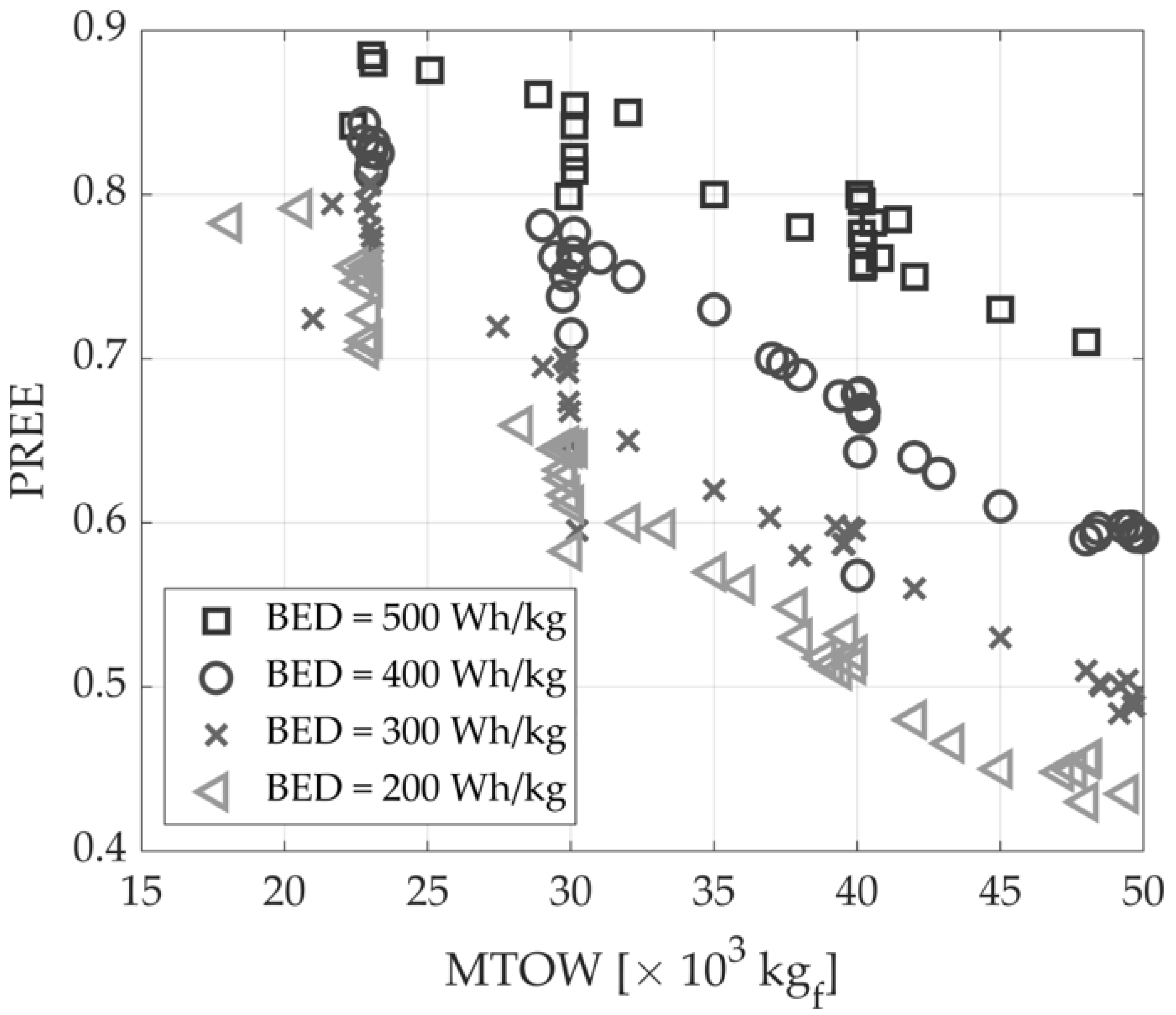 Applsci 13 11113 g004