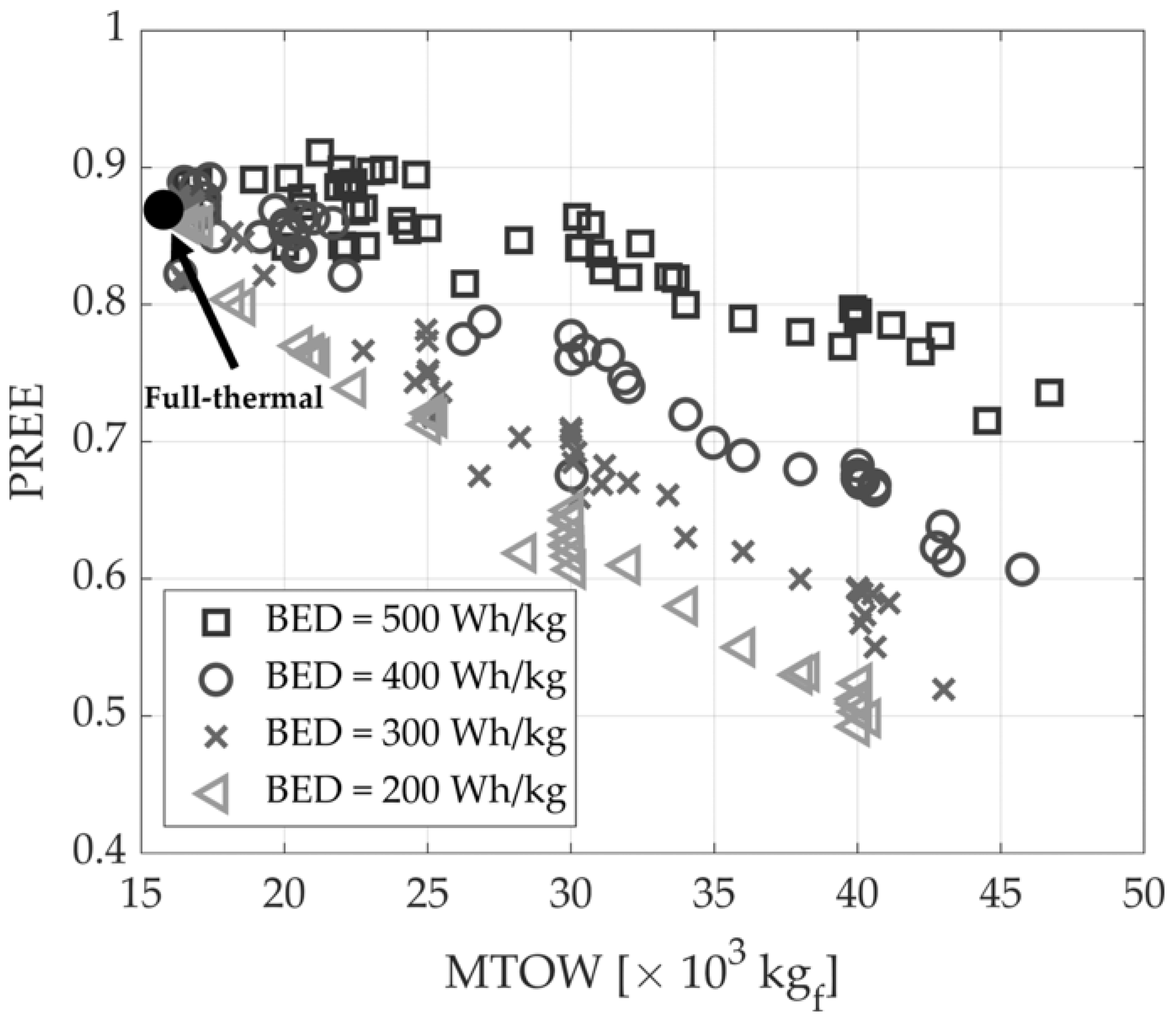 Applsci 13 11113 g005