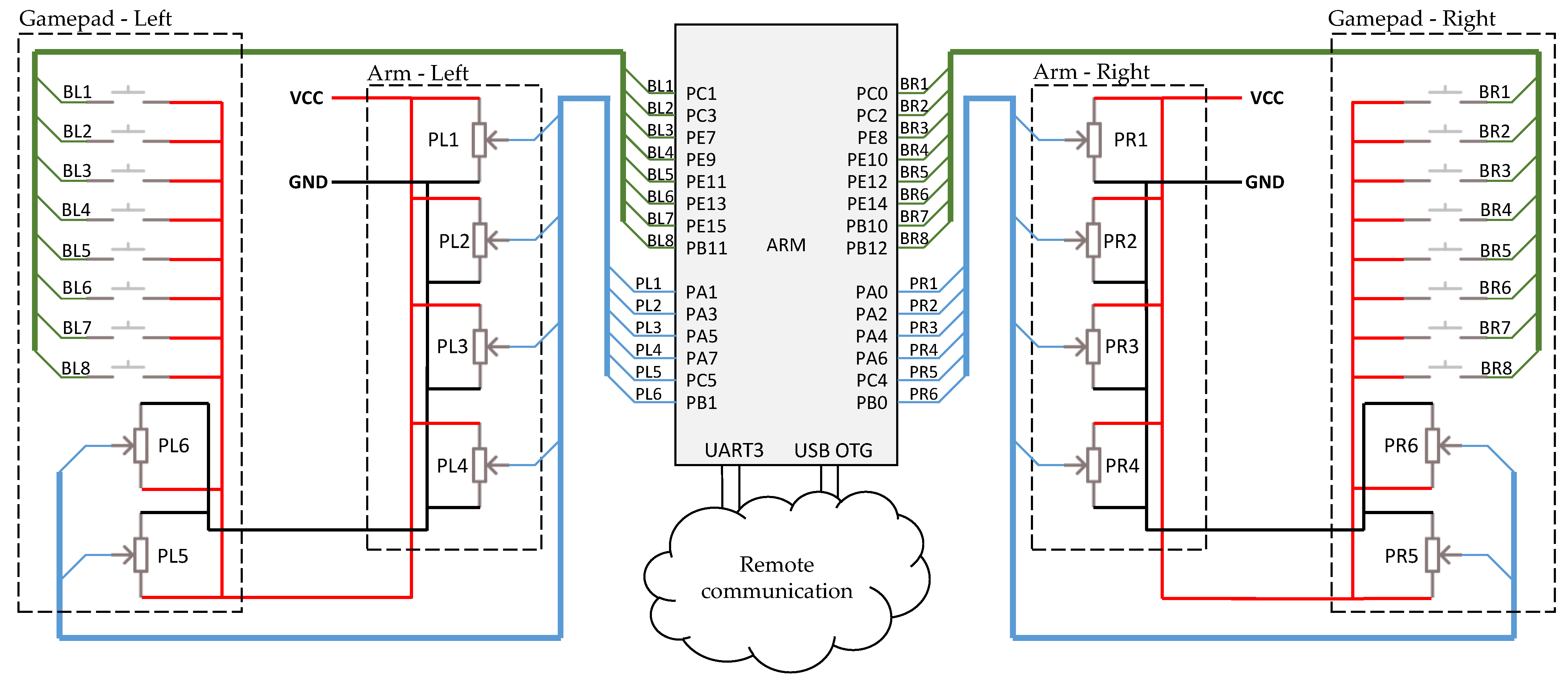 Applsci 13 11115 g003