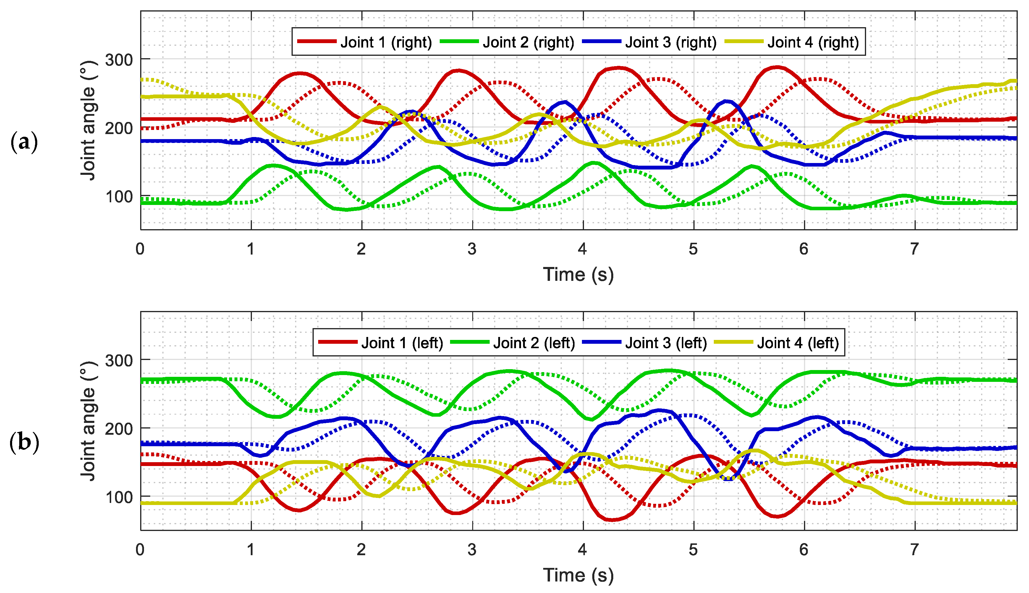 Applsci 13 11115 g010