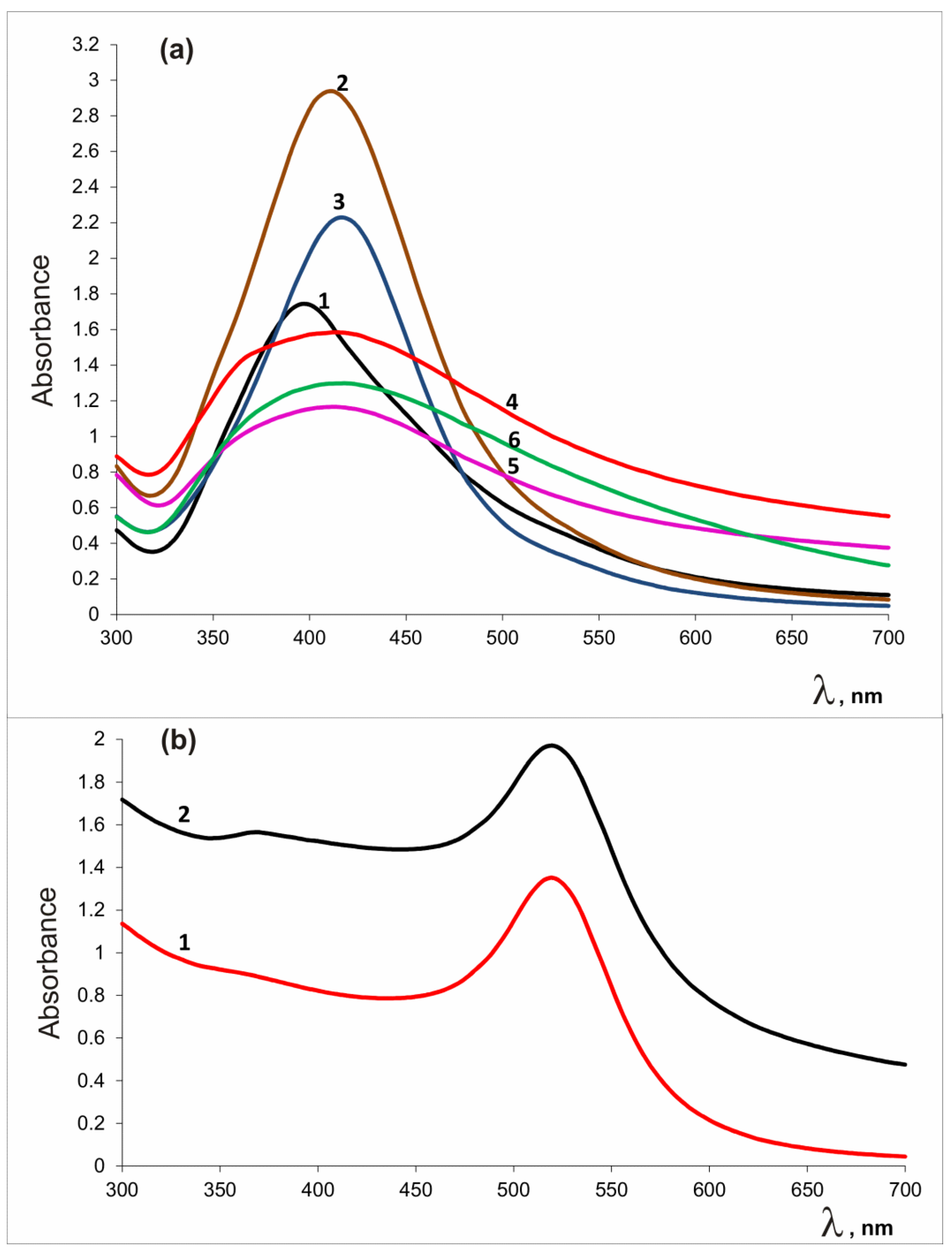 Applsci 13 11121 g001